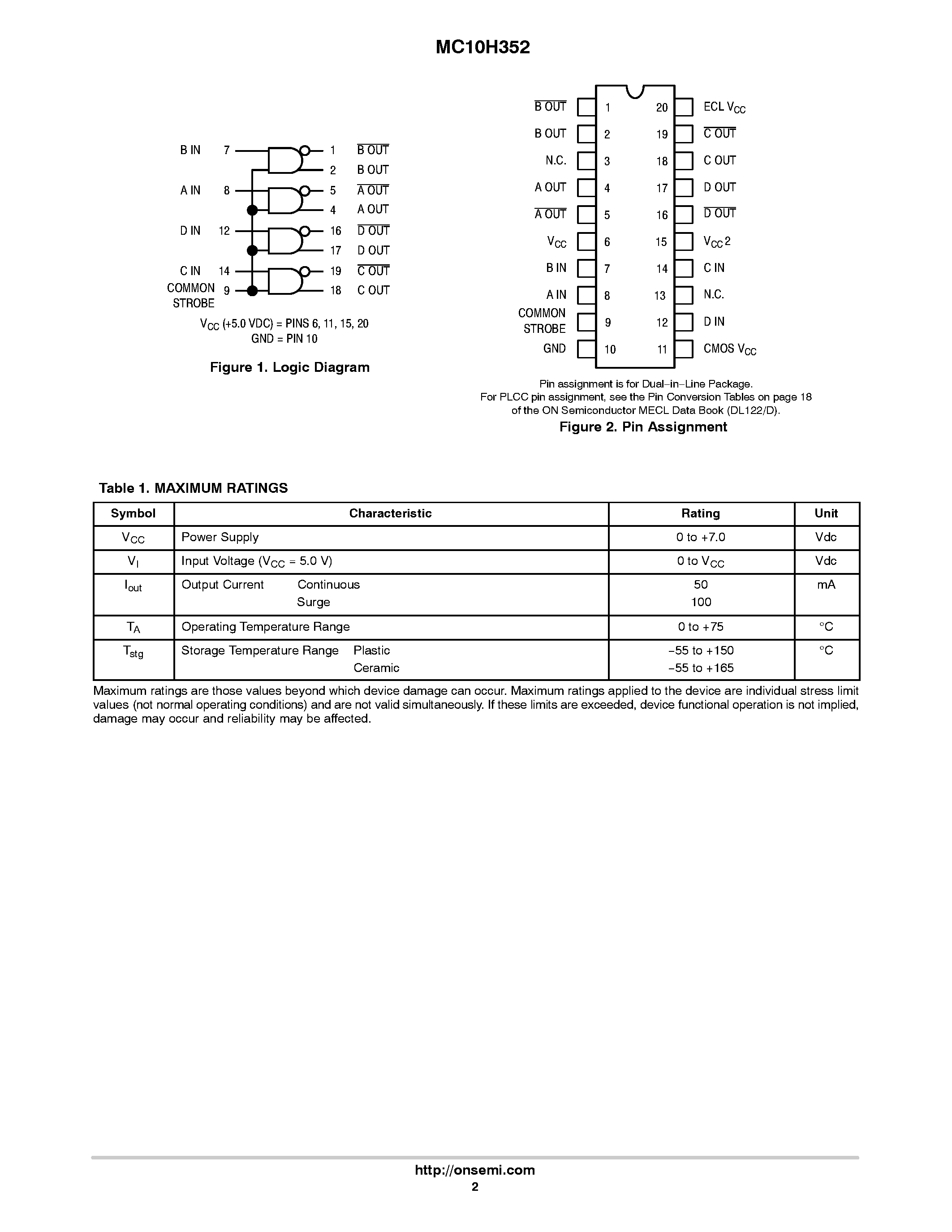 Datasheet MC10H352 - Quad CMOS to PECL* Translator page 2