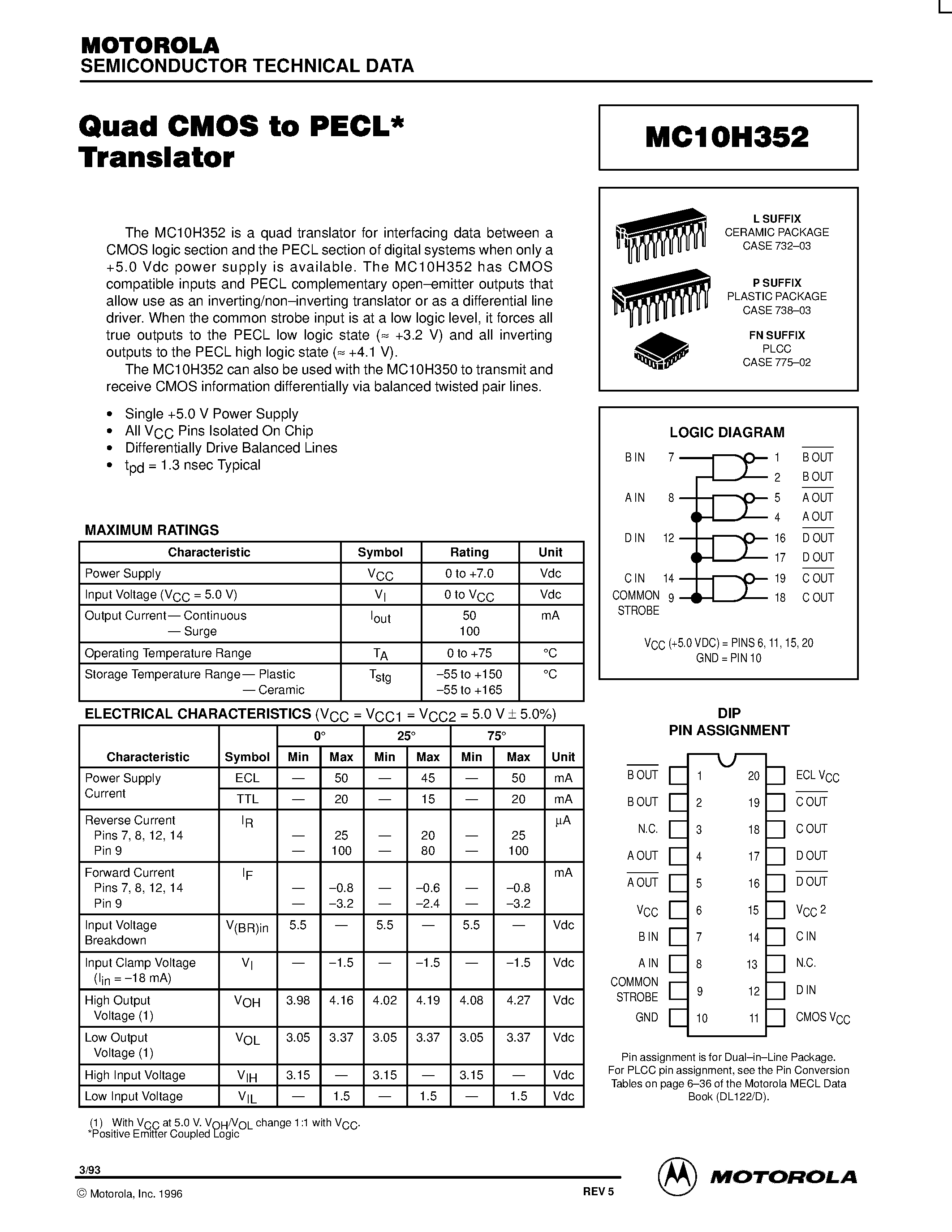 Datasheet MC10H352P - Quad CMOS to PECL* Translator page 1