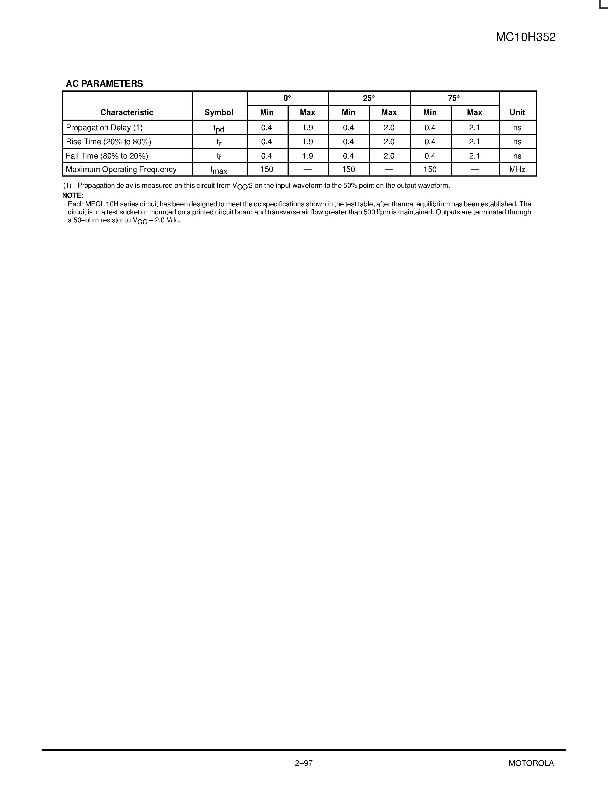 Datasheet MC10H352P - Quad CMOS to PECL* Translator page 2