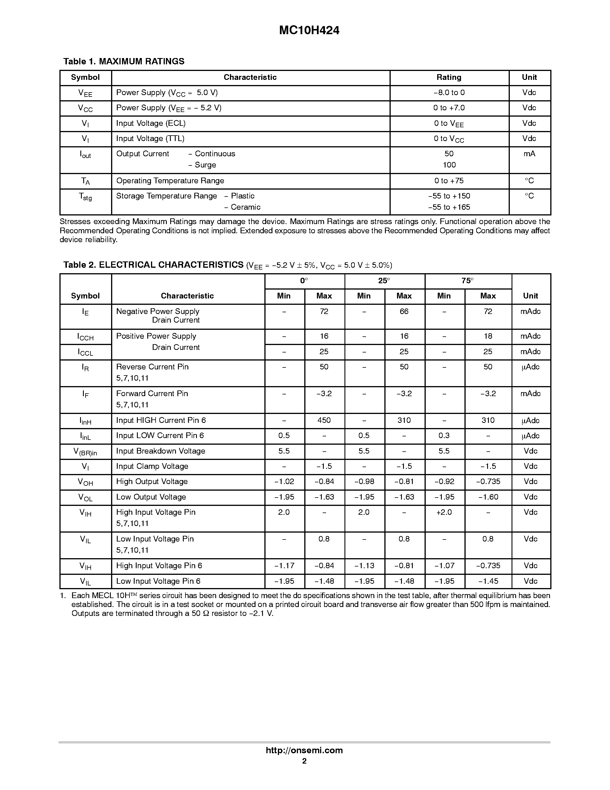 Datasheet MC10H424 - Quad TTL-to-ECL Translator with ECL Strobe page 2