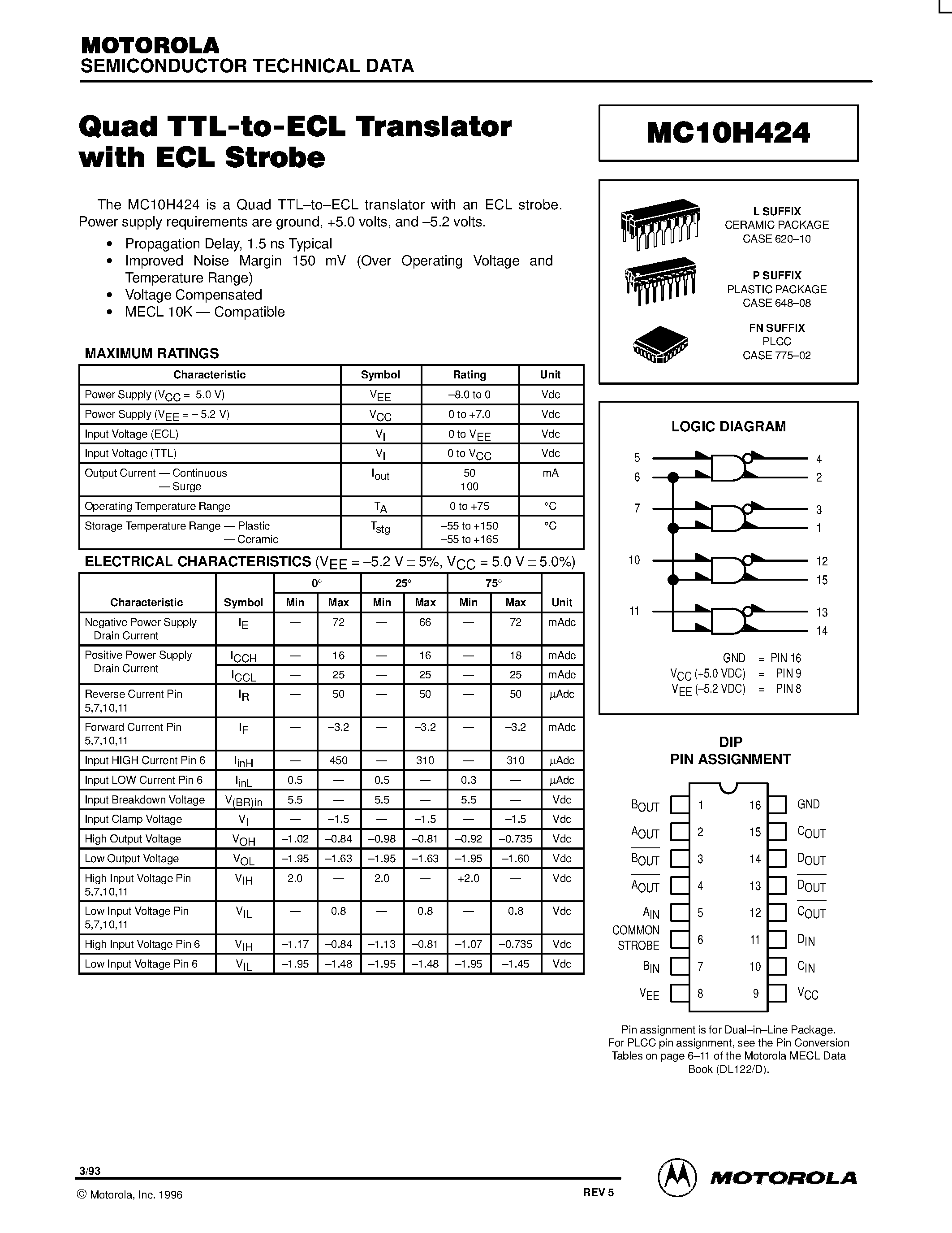 Datasheet MC10H424L - Quad TTL-to-ECL Translator with ECL Strobe page 1