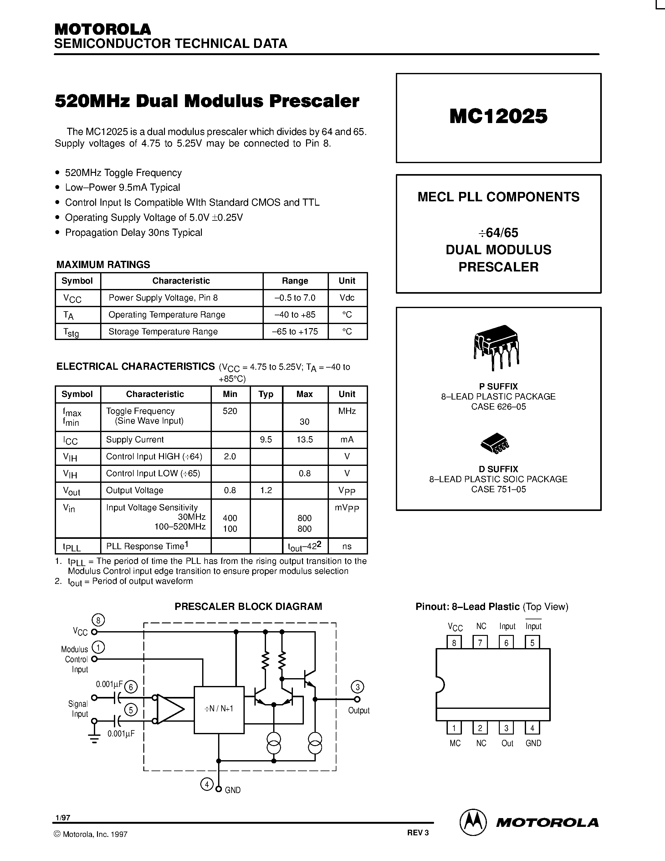 Даташит MC12025D - MECL PLL COMPONENTS 64/65 DUAL MODULUS PRESCALER страница 1