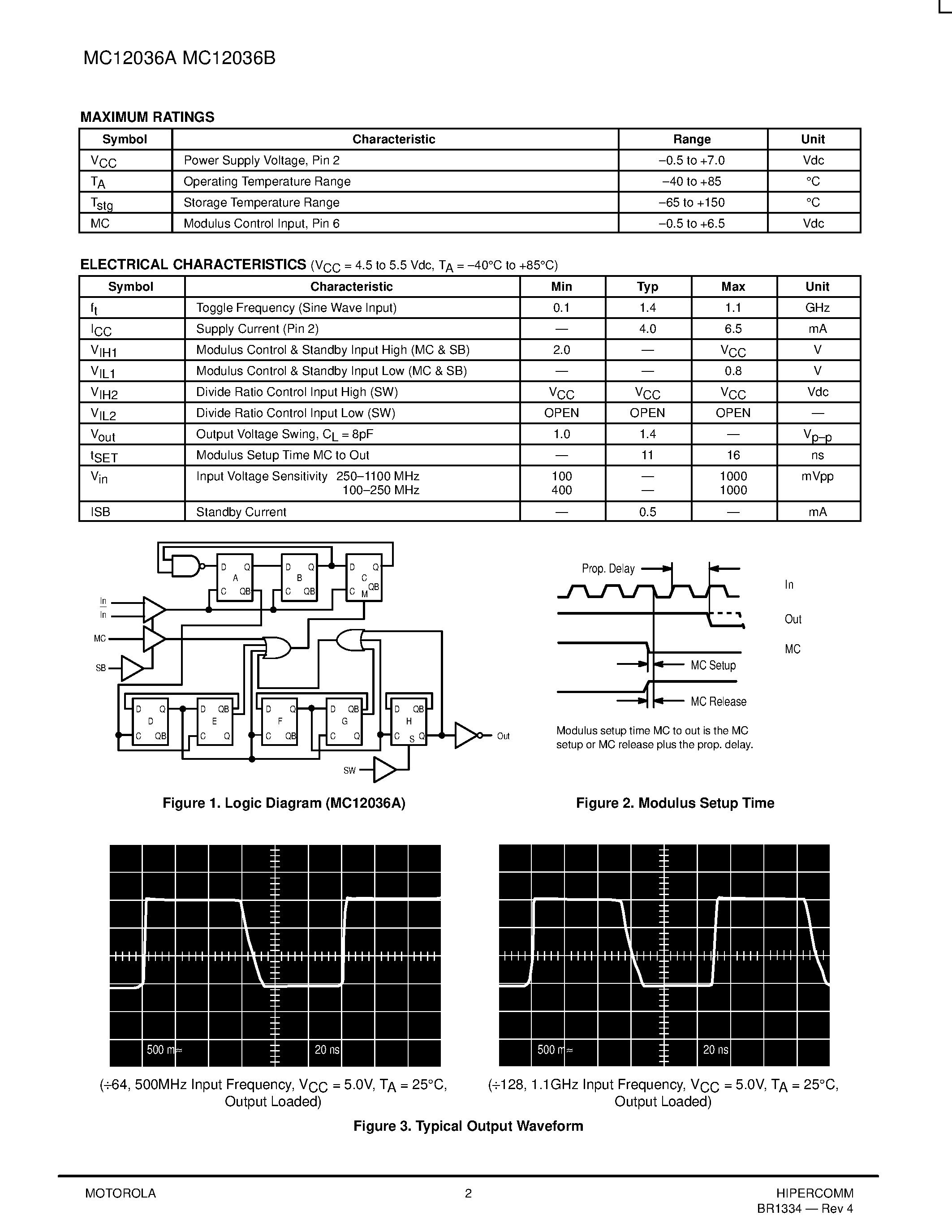 Datasheet MC12036AD - MECL PLL COMPONENTS 64/65 / 128/129 DUAL MODULUS PRESCALER WITH STAND-BY MODE page 2