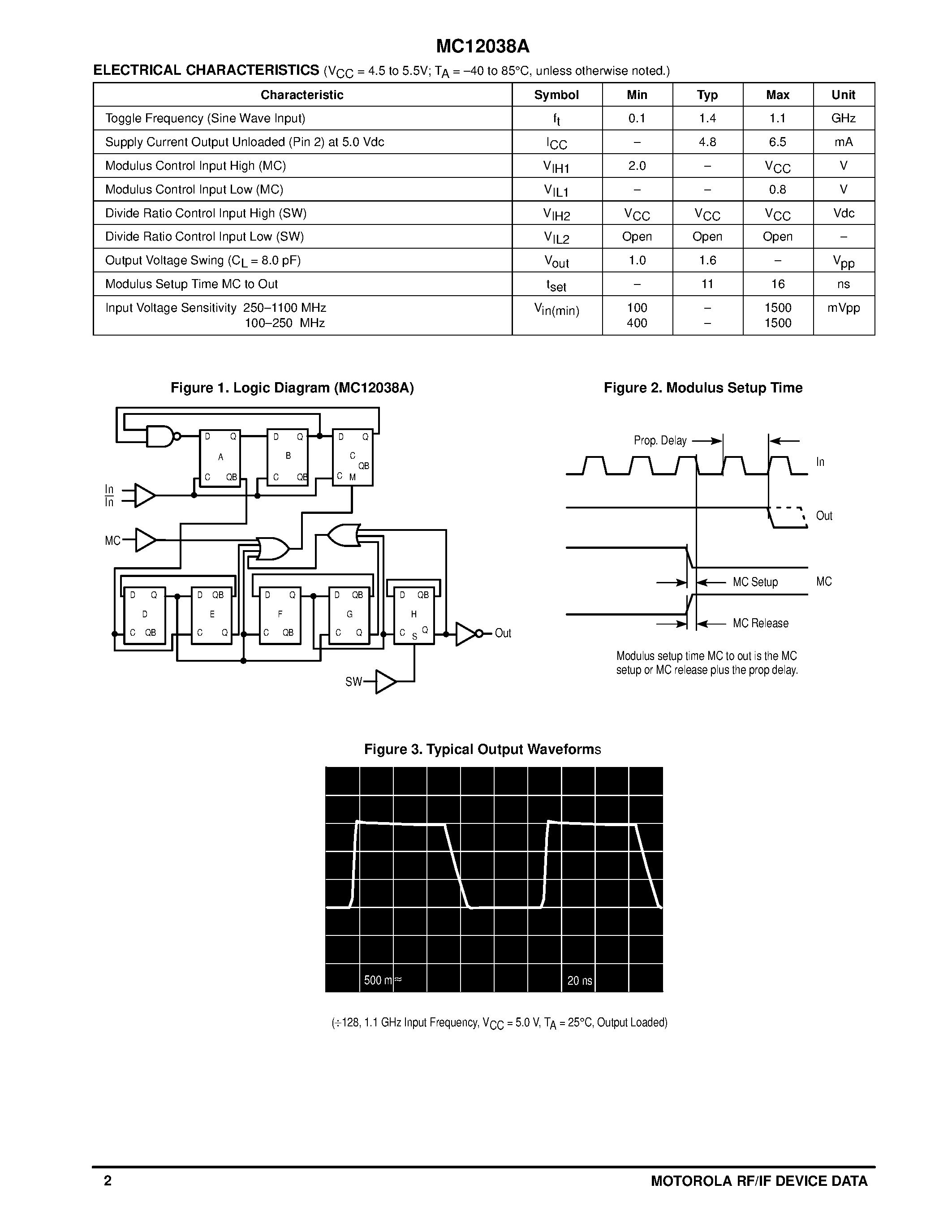 Datasheet MC12038AD - MECL PLL COMPONENTS 127/128 / 255/256 DUAL MODULUS PRESCALER page 2