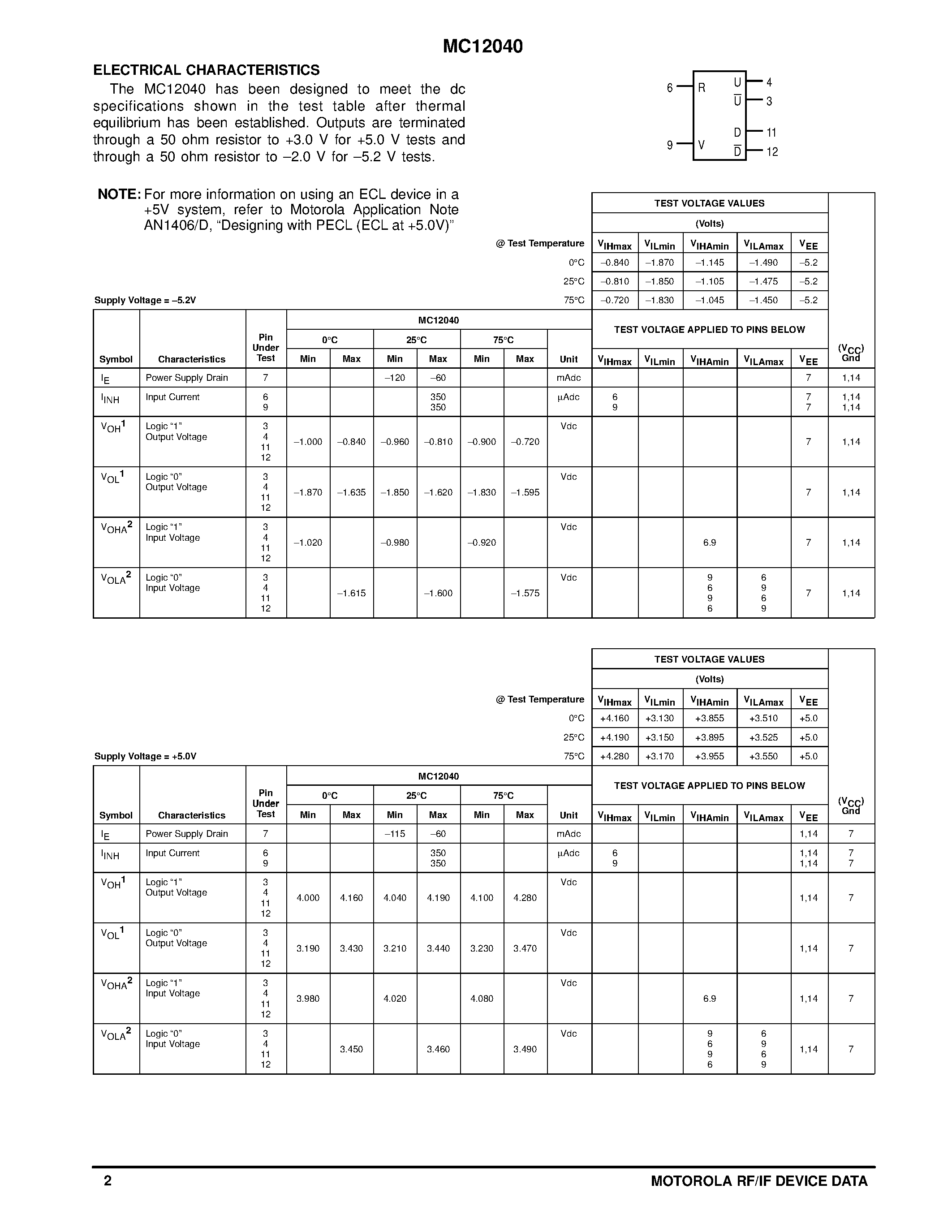 Datasheet MC12040FN - PHASE-FREQUENCY DETECTOR page 2