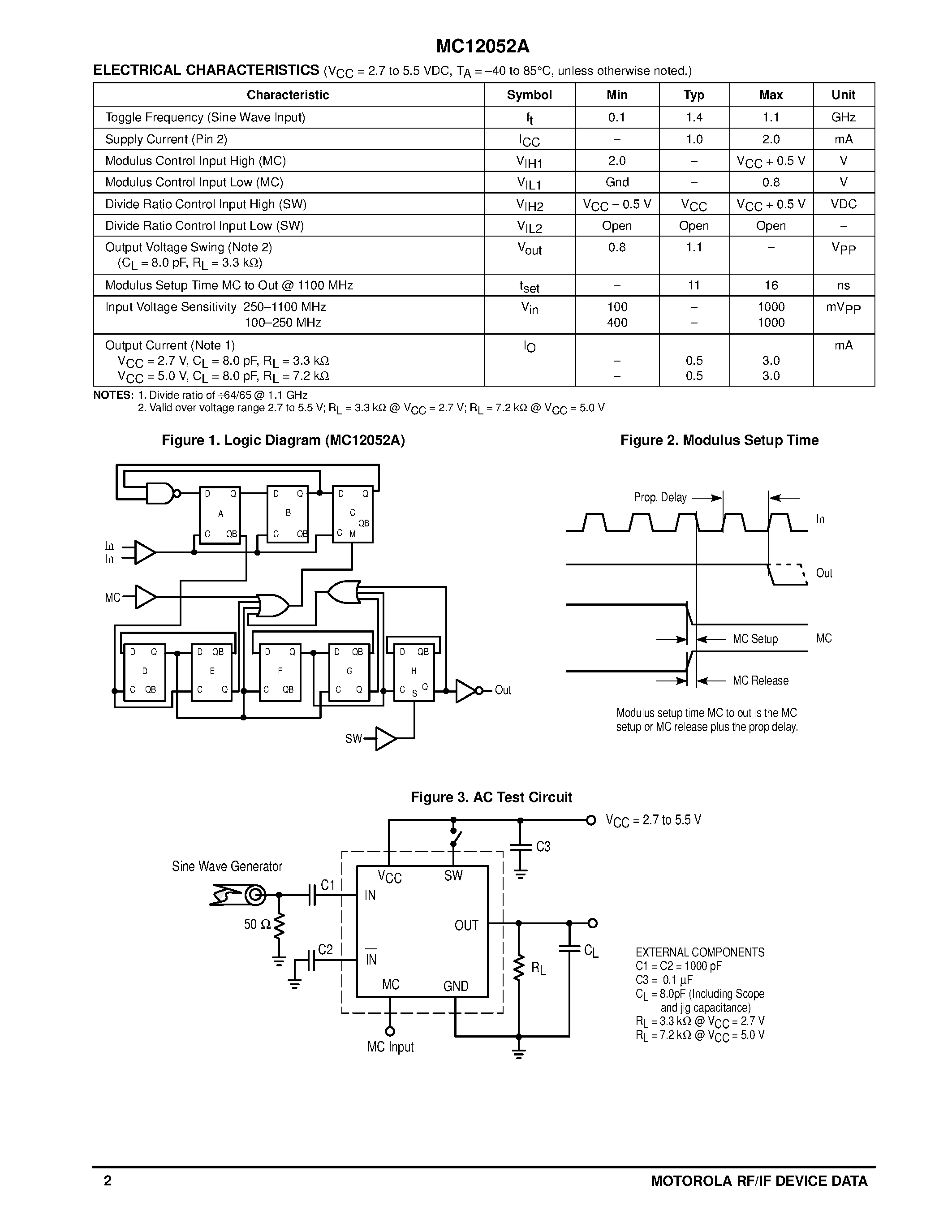 Datasheet MC12052 - MECL PLL COMPONENTS 64/65 / 128/129 LOW POWER DUAL MODULUS PRESCALER page 2