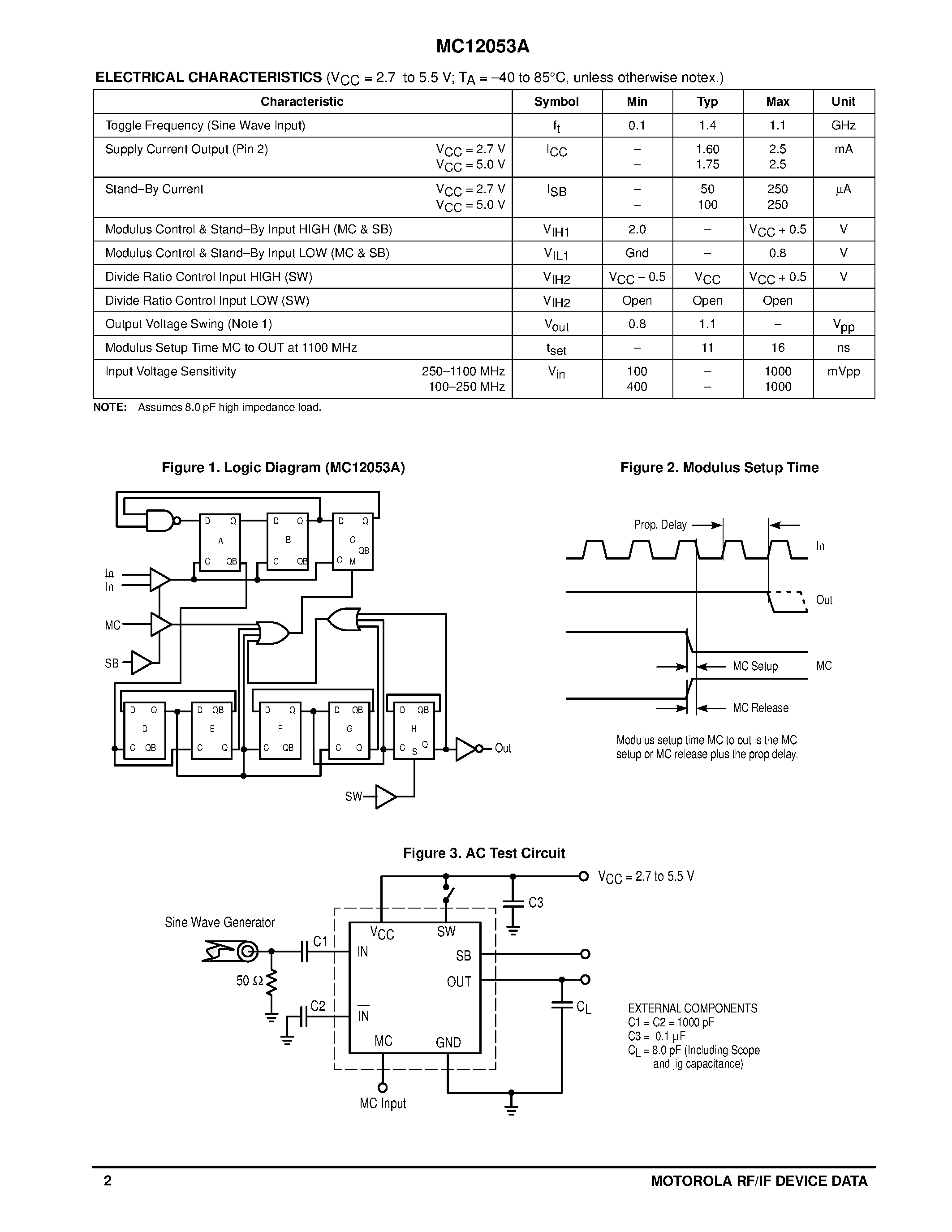 Datasheet MC12053AD - MECL PLL COMPONENTS 64/65 / 128/129 LOW POWER DUAL MODULUS PRESCALER WITH STAND-BY MODE page 2