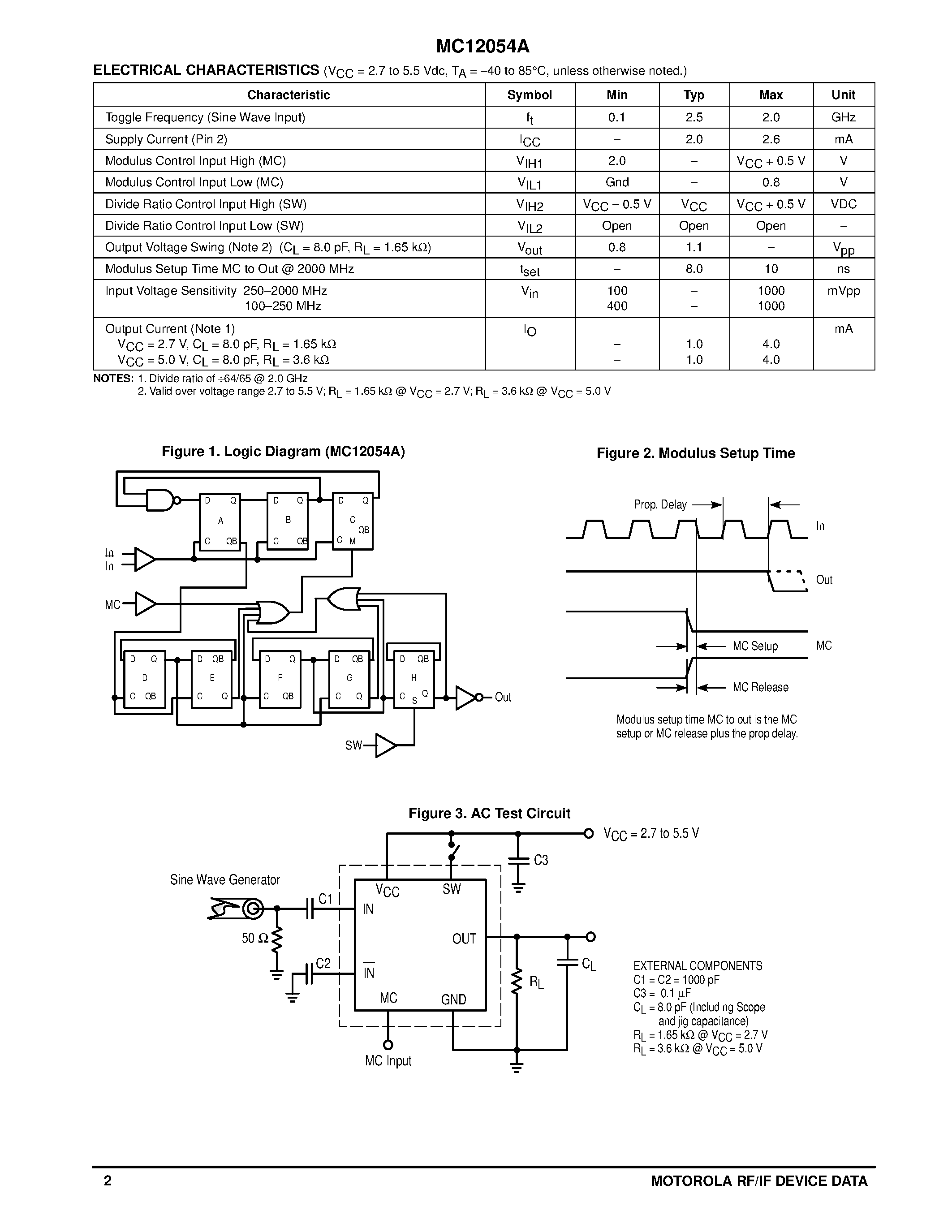 Datasheet MC12054 - MECL PLL COMPONENTS 64/65 / 128/129 LOW POWER DUAL MODULUS PRESCALER page 2