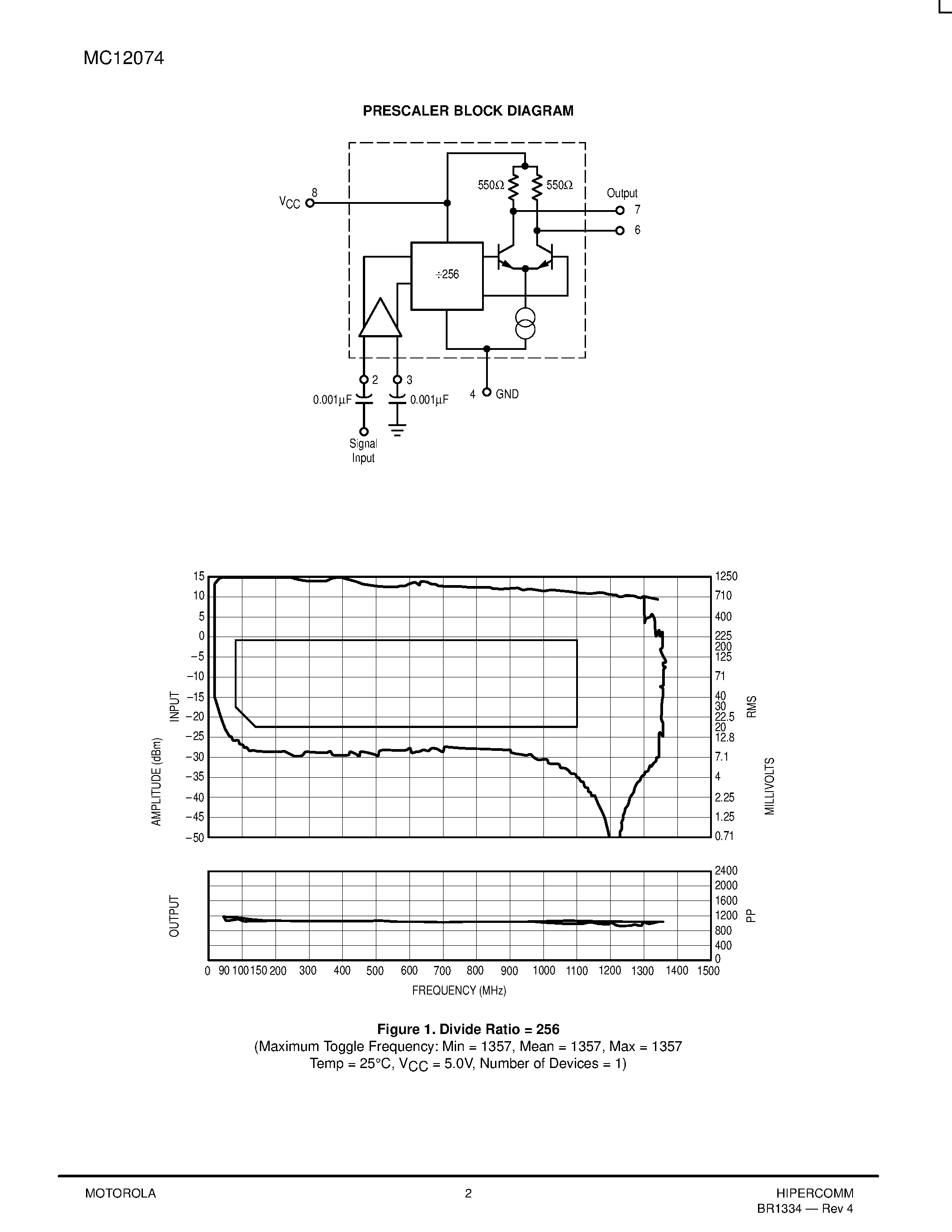 Даташит MC12074 - MECL PLL COMPONENTS 256 PRESCALER страница 2