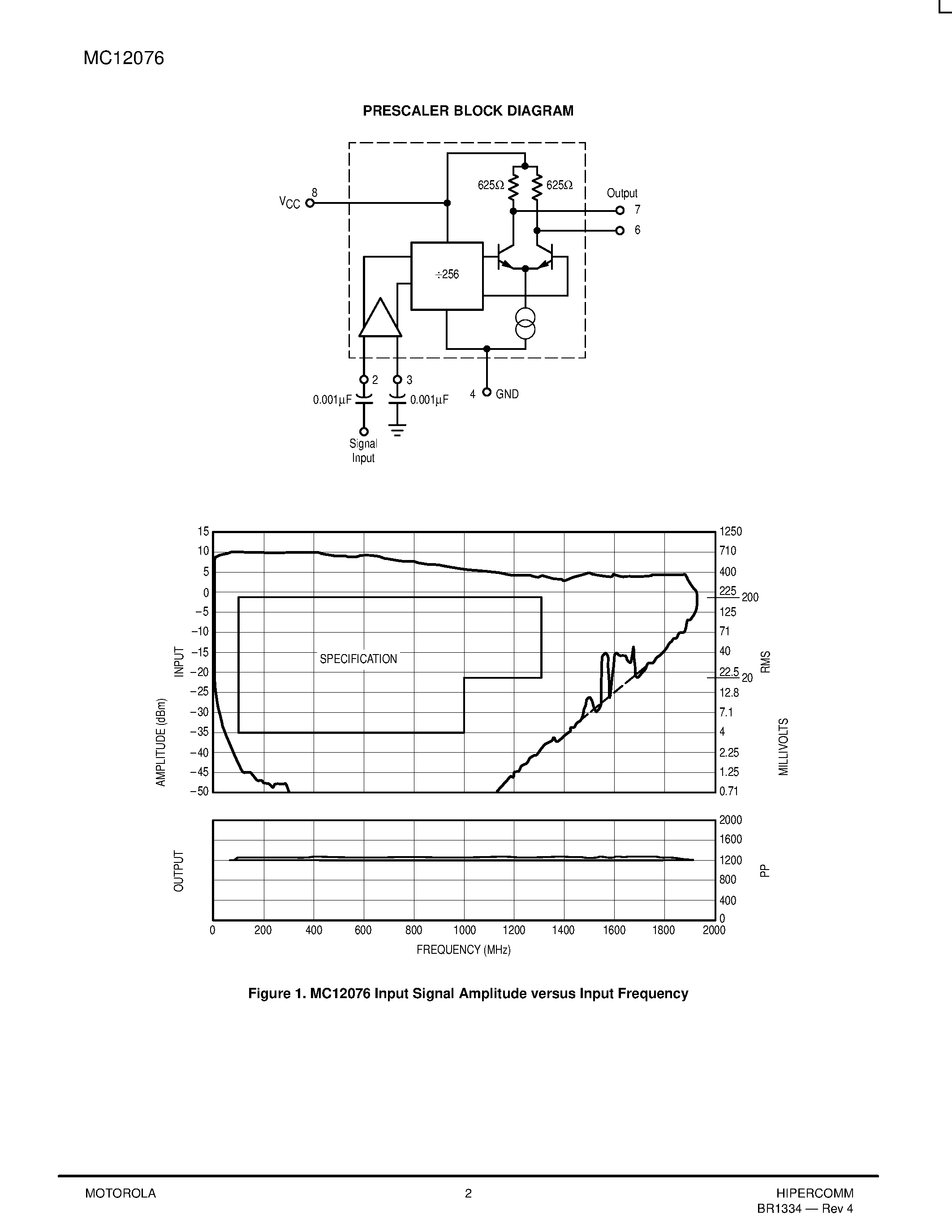 Даташит MC12076D - MECL PLL COMPONENTS 256 PRESCALER страница 2