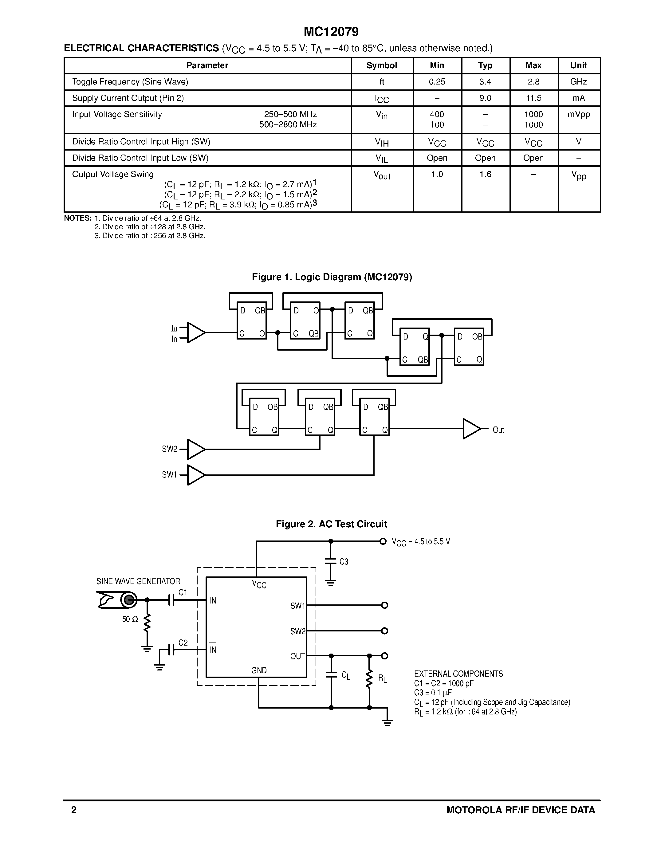 Datasheet MC12079 - MECL PLL COMPONENTS 64/128/256 PRESCALER page 2