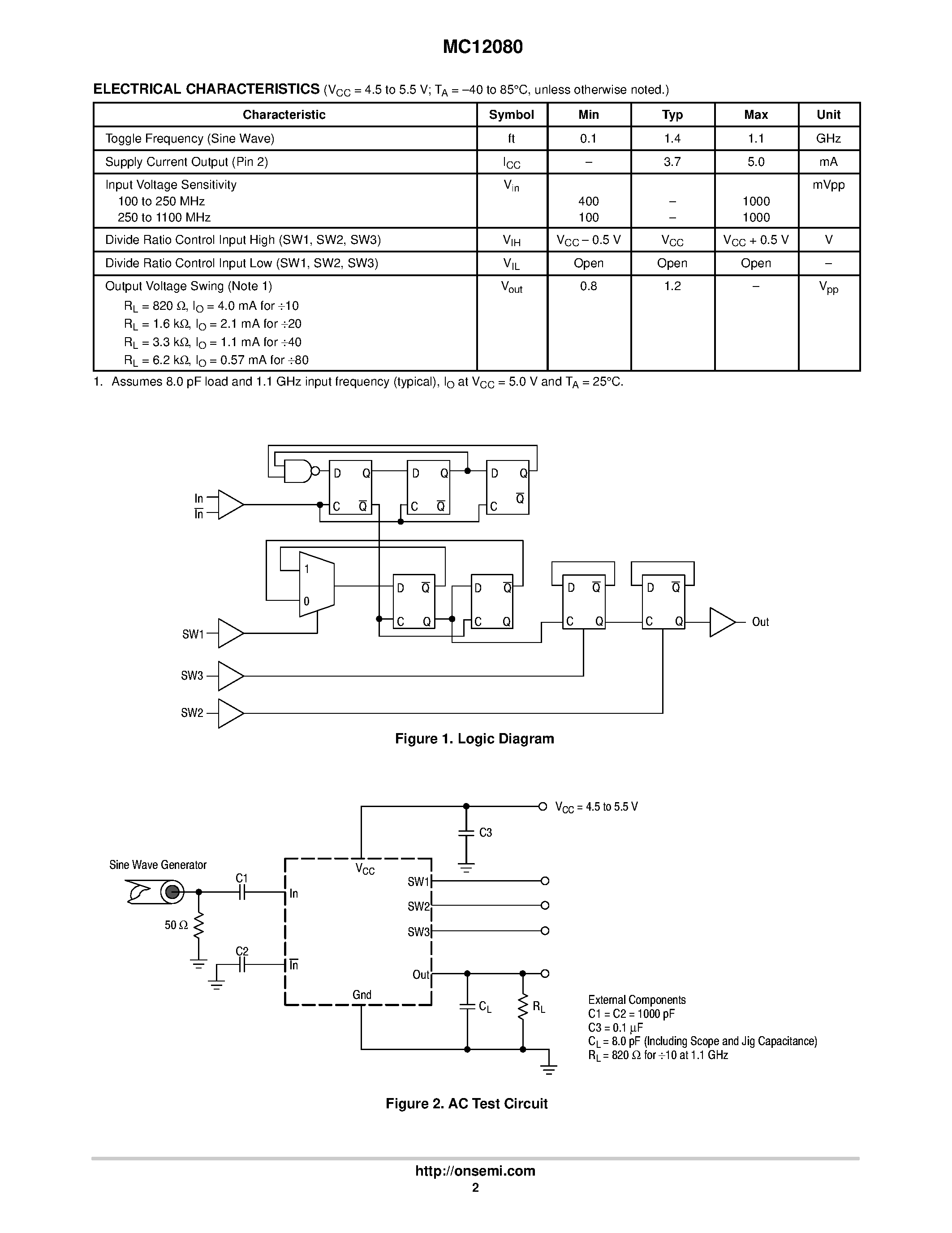 Datasheet MC12080 - 1.1 GHz Prescaler High Frequency Input Signal page 2