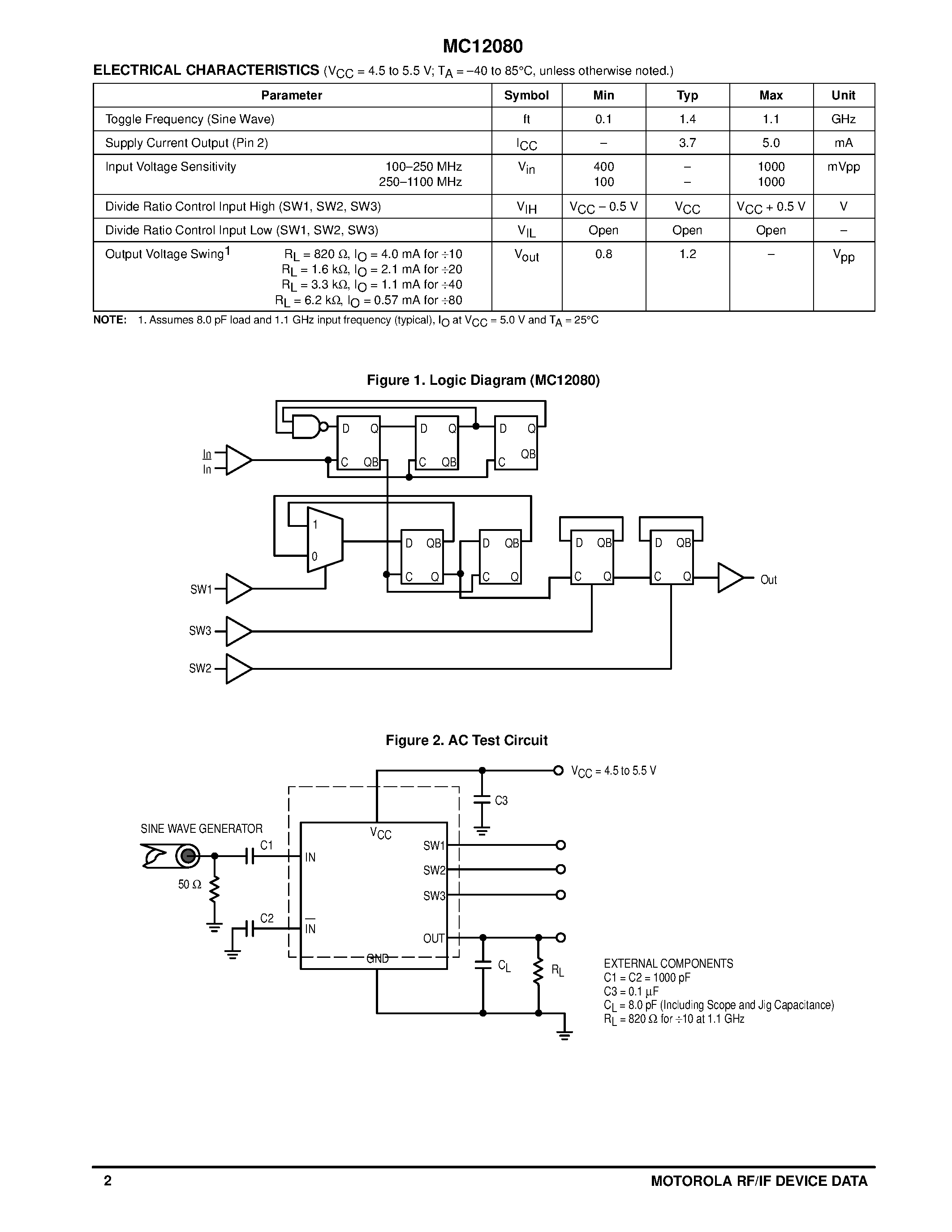 Datasheet MC12080D - MECL PLL COMPONENTS 10/20/40/80 PRESCALER page 2