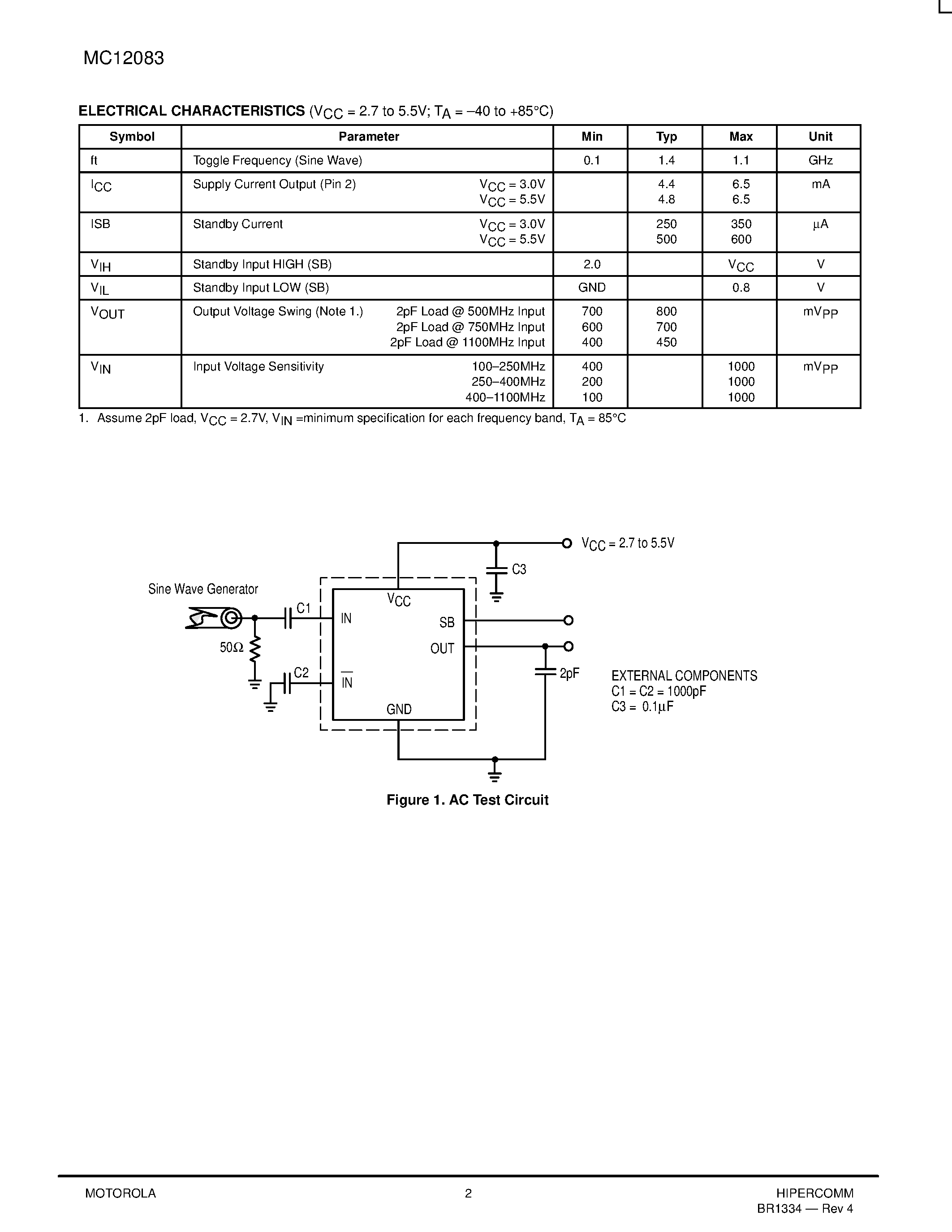 Datasheet MC12083 - MECL PLL COMPONENTS 2 PRESCALER WITH STAND-BY MODE page 2