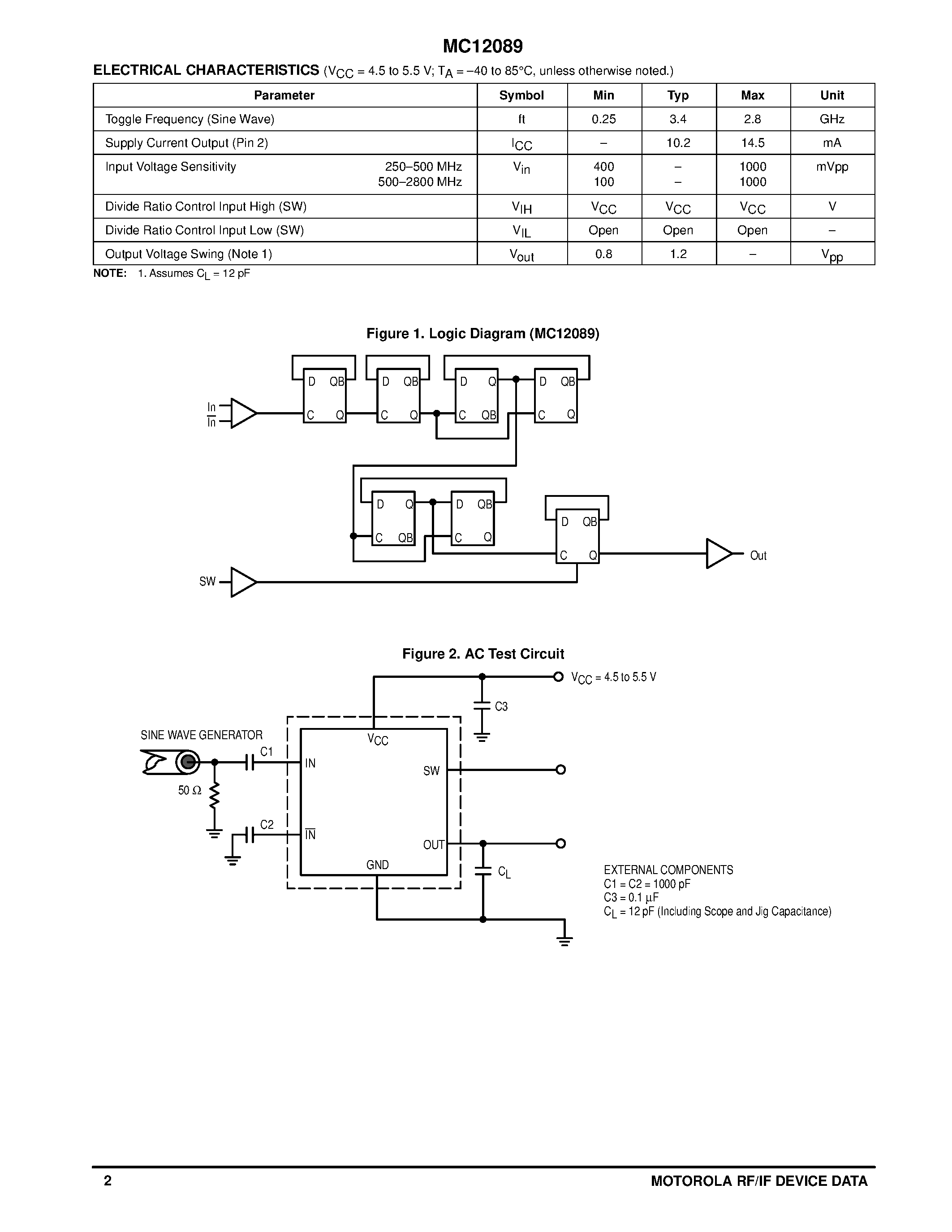 Datasheet MC12089 - MECL PLL COMPONENTS 64/128 PRESCALER page 2