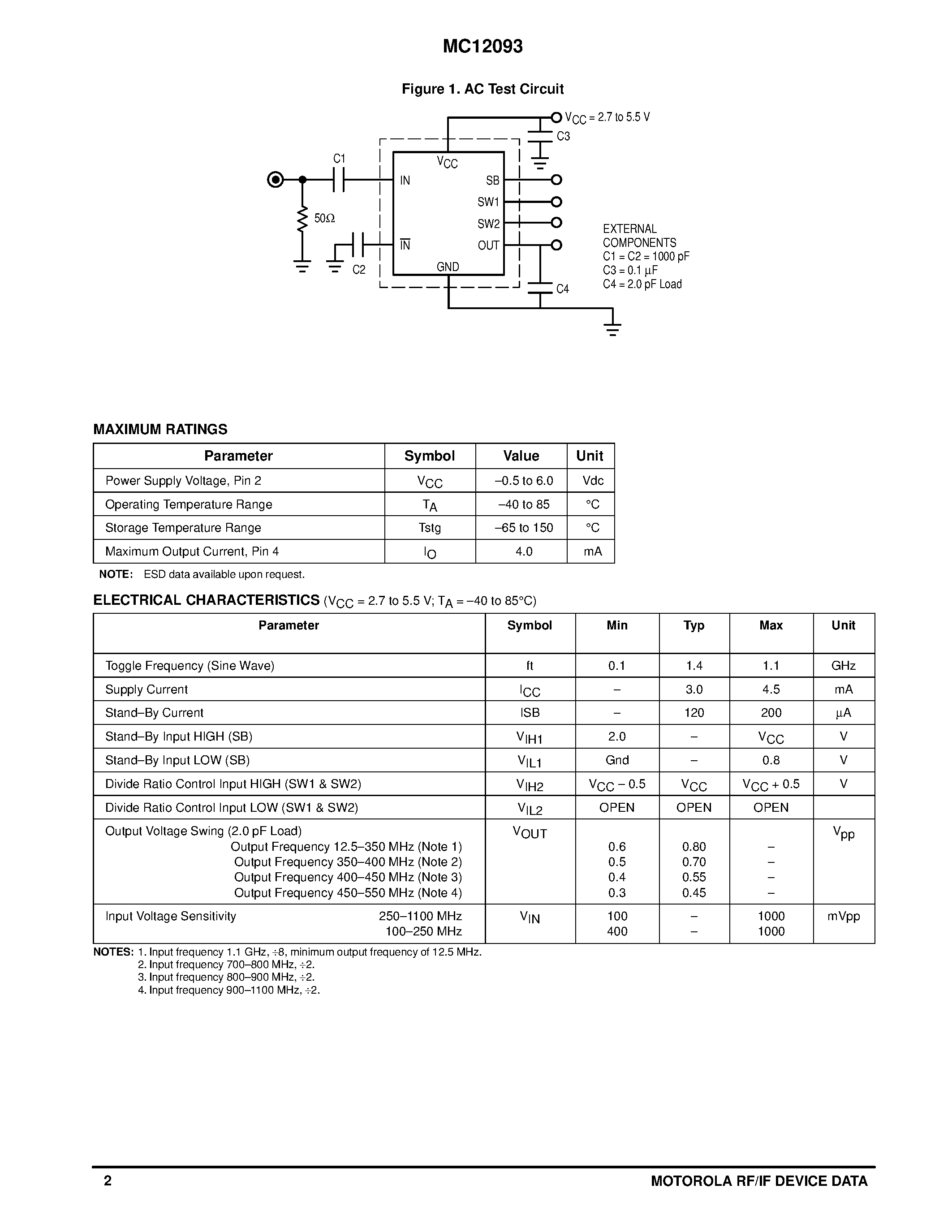 Даташит MC12093 - MECL PLL COMPONENTS 2 / 4 / 8 LOW POWER PRESCALER WITH STAND-BY MODE страница 2