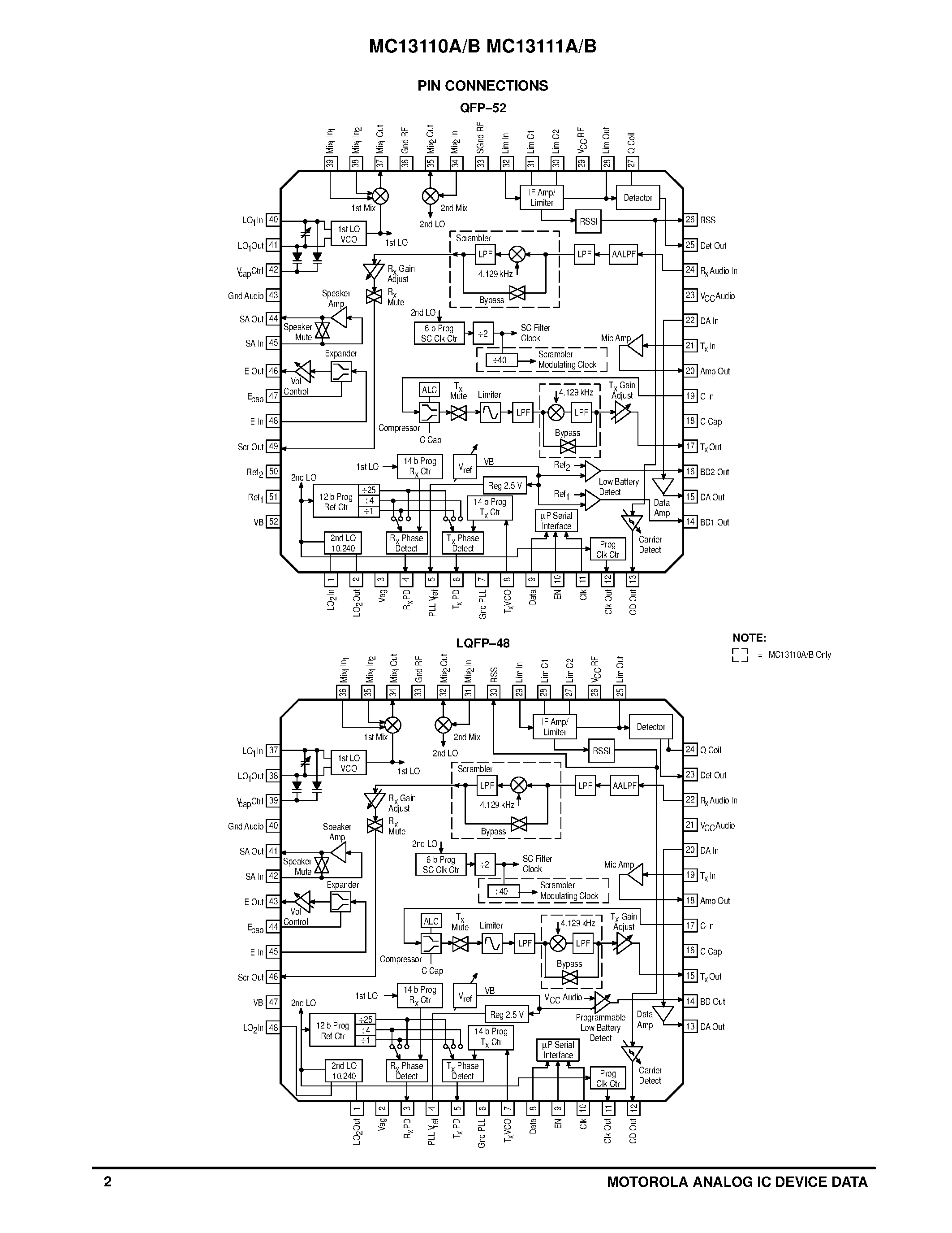 Даташит MC13110 - UNIVERSAL NARROWBAND FM RECEIVER INTEGRATED CIRCUIT страница 2