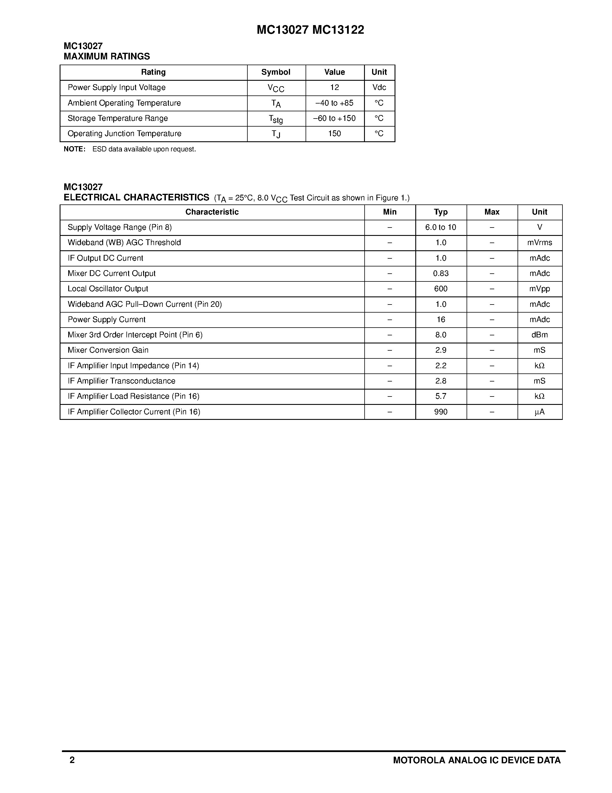 Datasheet MC13122P - AMAX STEREO IC CHIPSET page 2