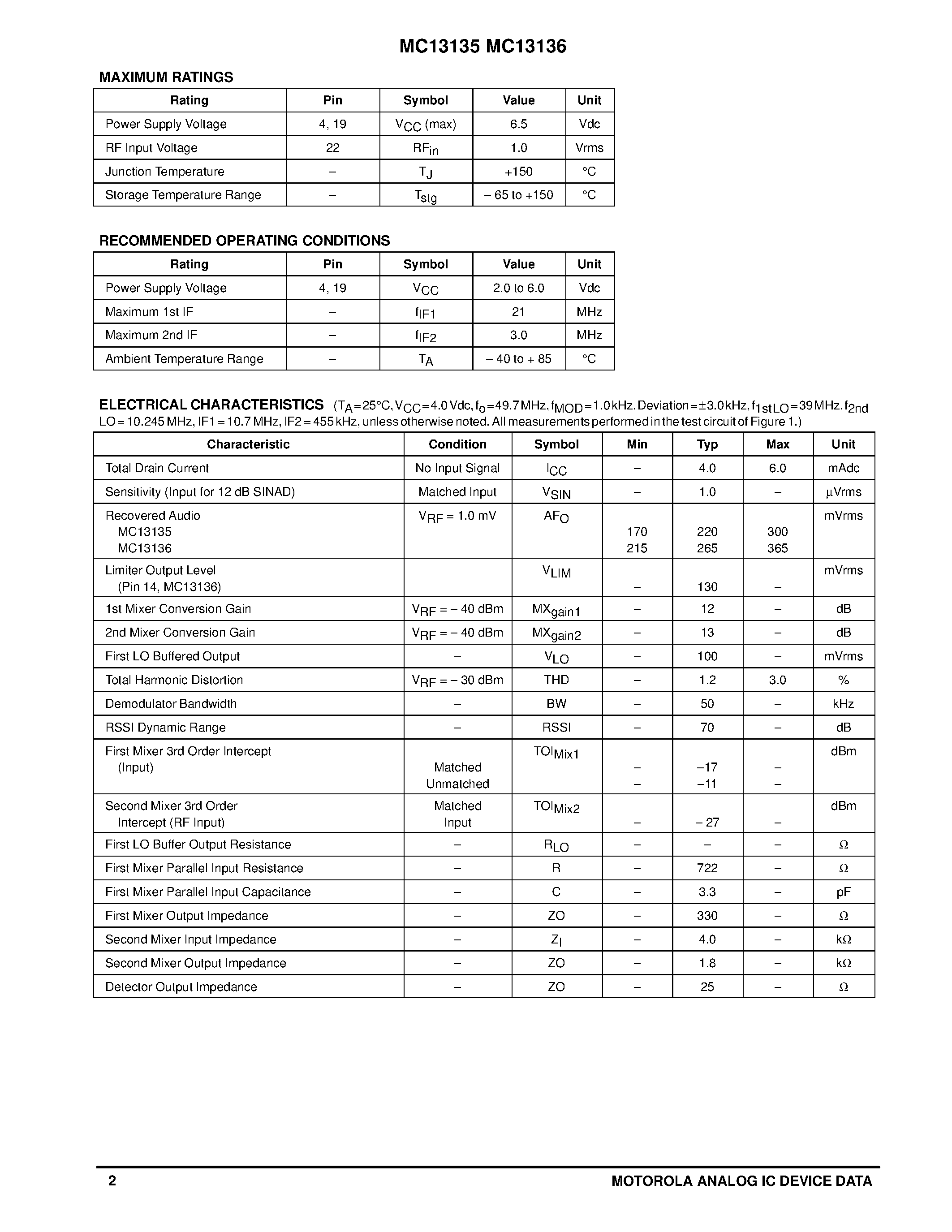 Datasheet MC13135 - DUAL CONVERSION NARROWBAND FM RECEIVERS page 2