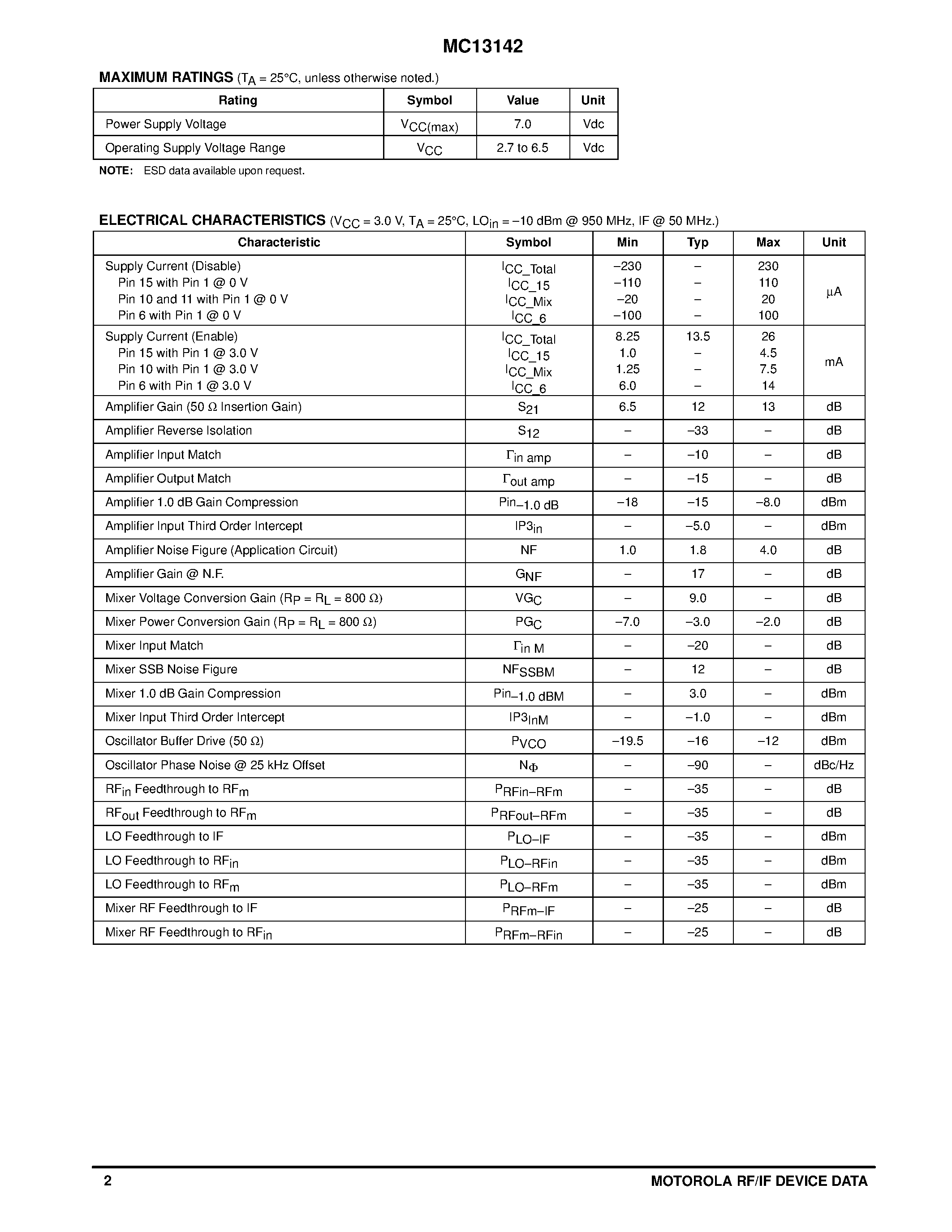 Datasheet MC13142D - LOW POWER DC - 1.8 GHz LNA / MIXER and VCO page 2