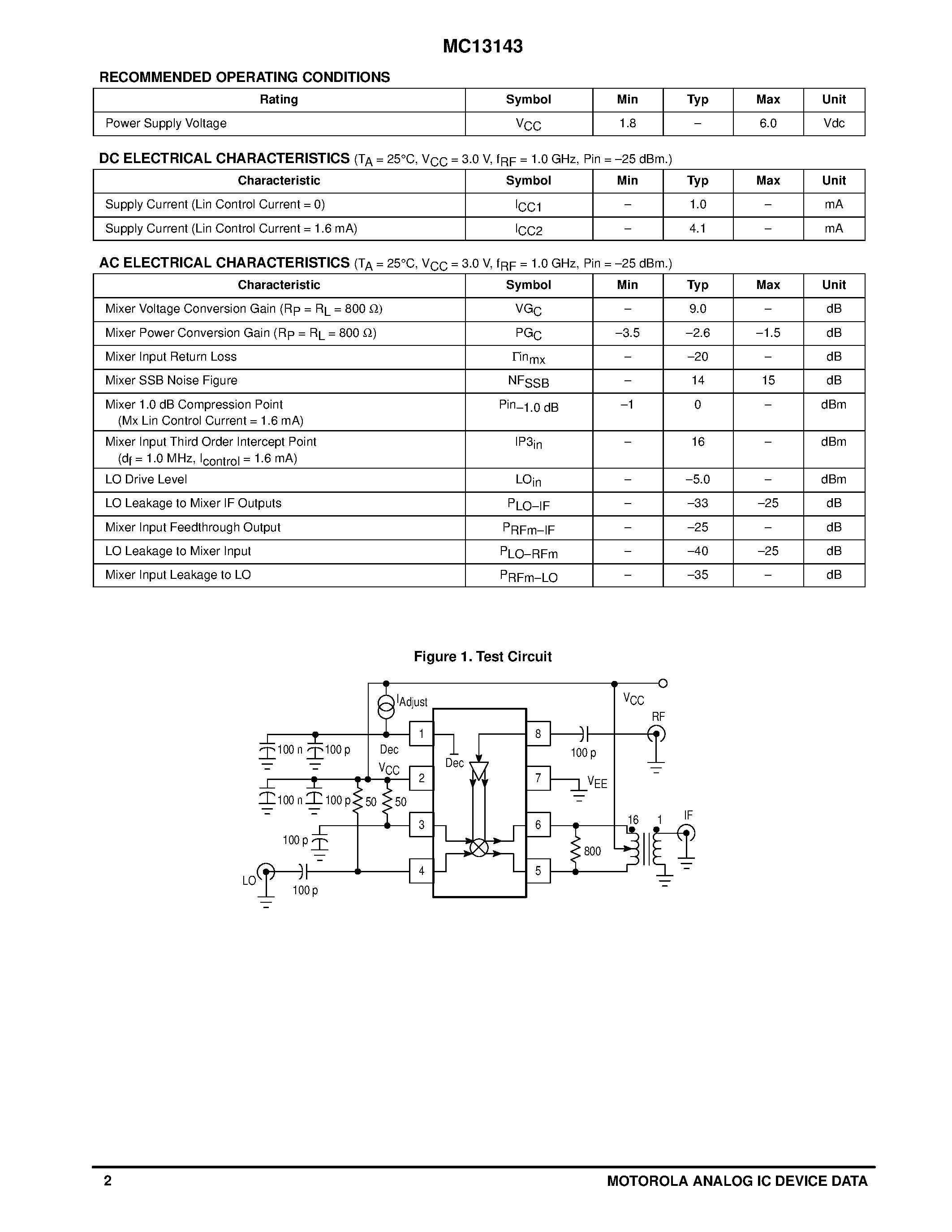 Datasheet MC13143 - ULTRA LOW POWER DC - 2.4 GHz LINEAR MIXER page 2