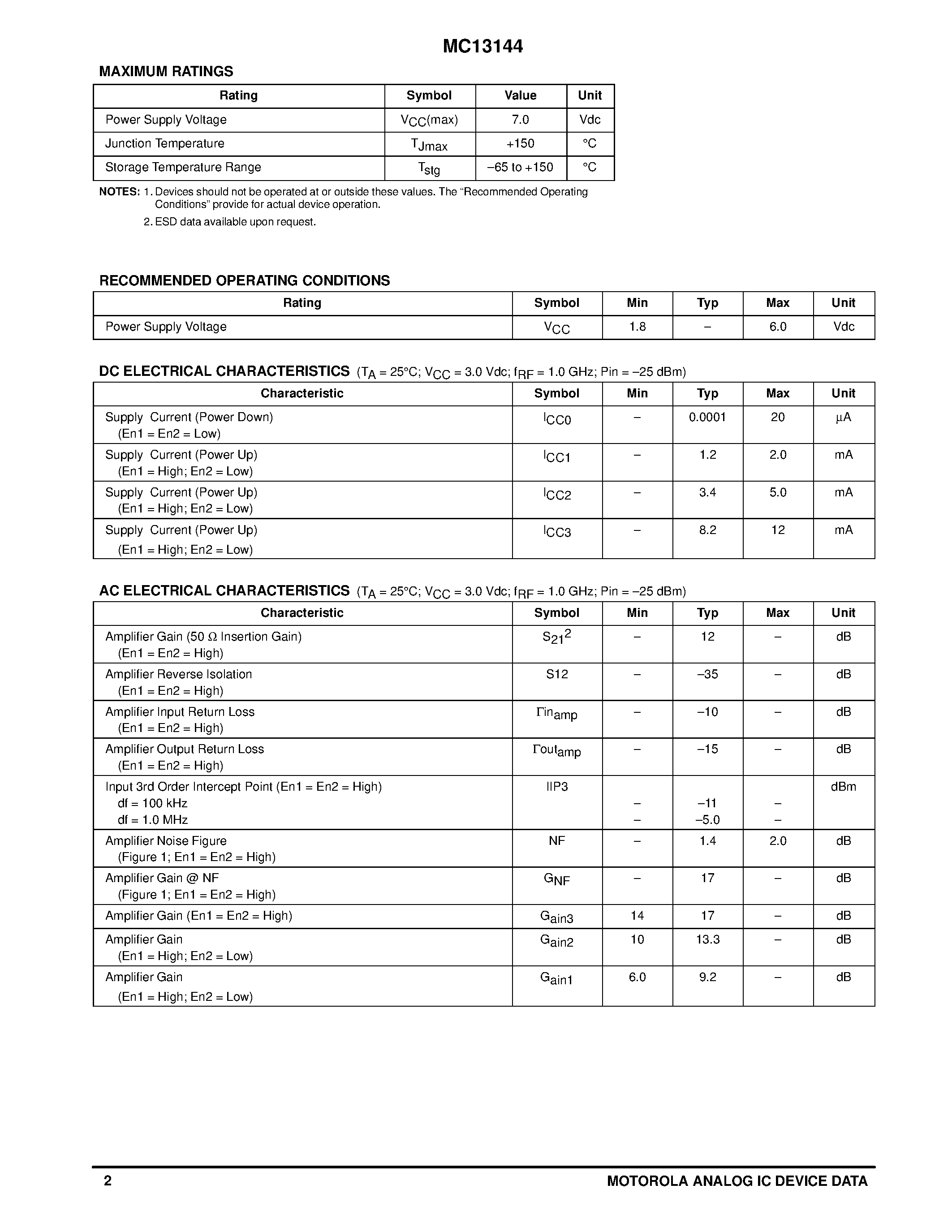 Datasheet MC13144 - VHF - 2.0 GHz LOW NOISE AMPLIFIER WITH PROGRAMMABLE BIAS page 2