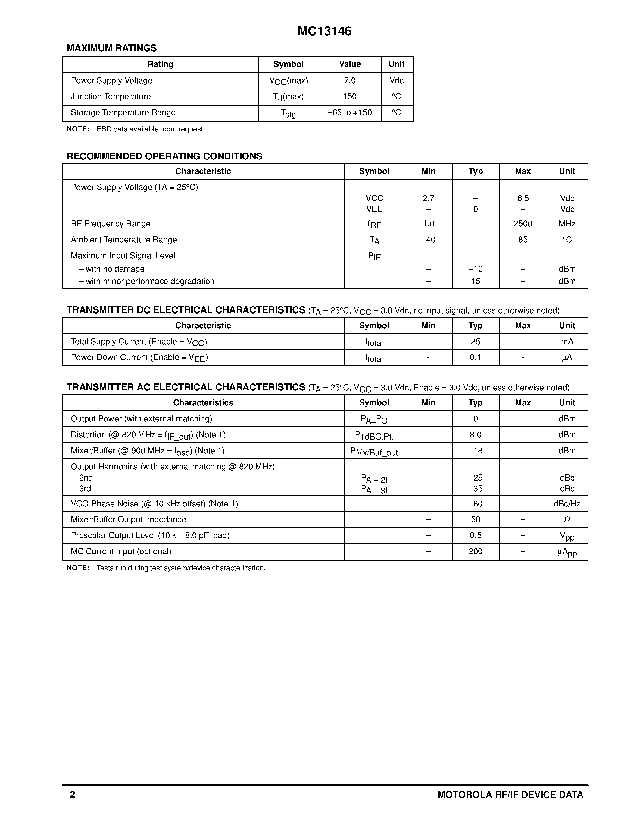 Datasheet MC13146 - LOW POWER DC - 2.0 GHz TRANSMITTER page 2