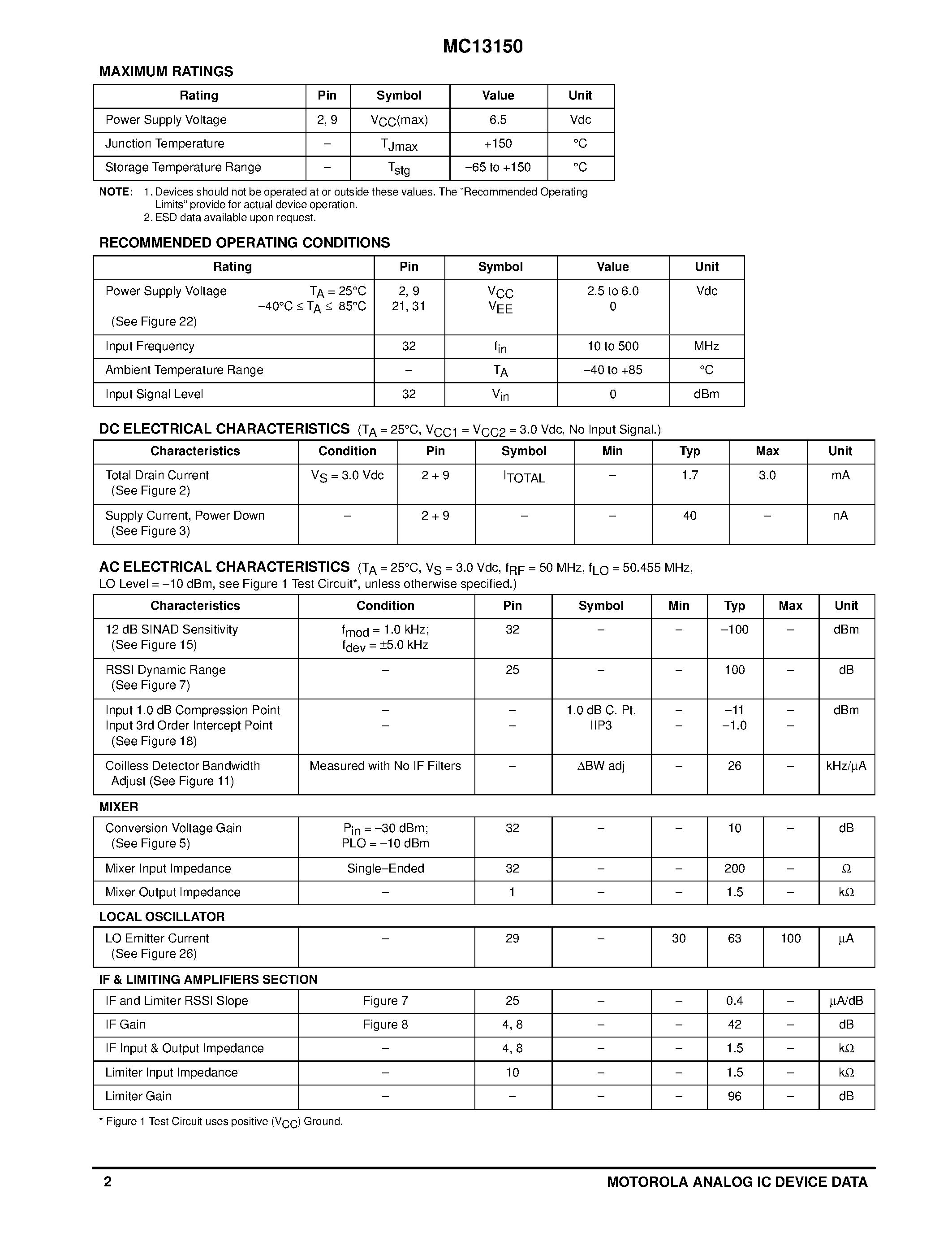 Datasheet MC13150 - NARROWBAND FM COILLESS DETECTOR IF SUBSYSTEM FOR CELLULAR AND ANALOG APPLICATIONS page 2