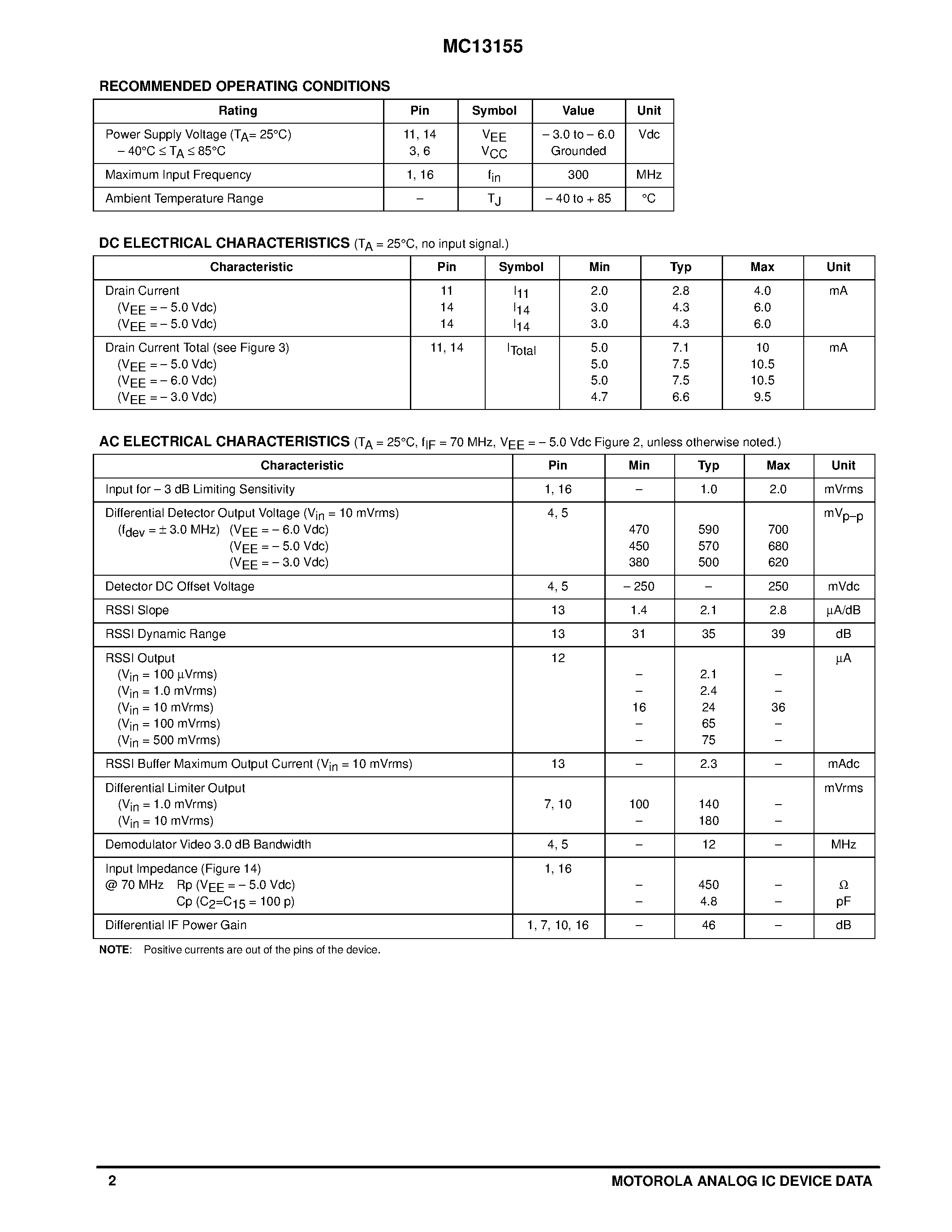 Datasheet MC13155 - WIDEBAND FM IF page 2