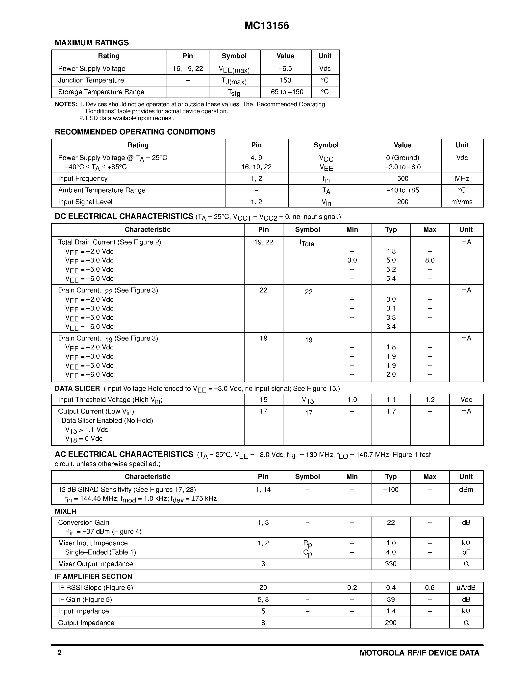 Datasheet MC13156DW - WIDEBAND FM IF SYSTEM FOR DIGITAL AND ANALOG APPLICATIONS page 2