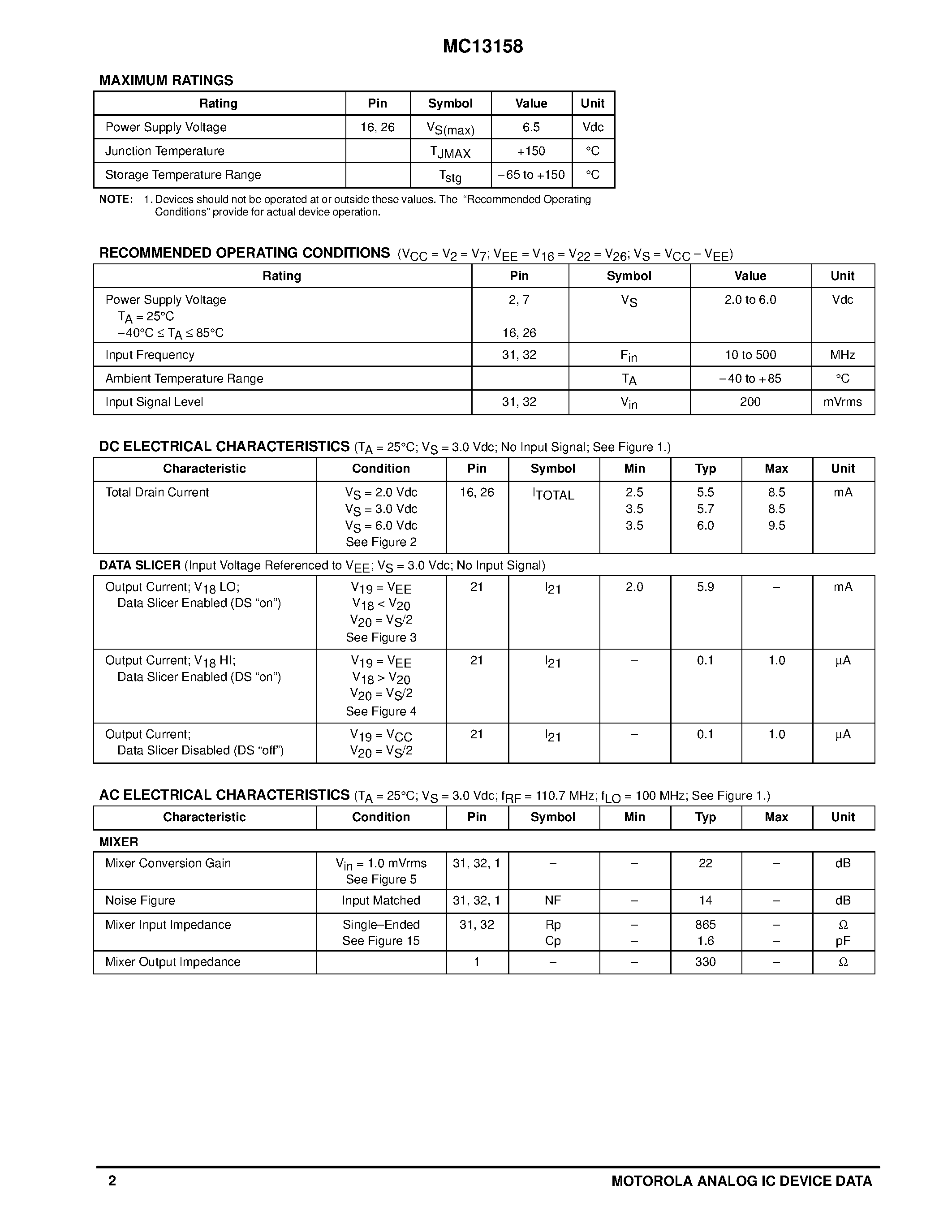 Datasheet MC13158FTB - WIDEBAND FM IF SUBSYSTEM FOR DECT AND DIGITAL APPLICATIONS page 2