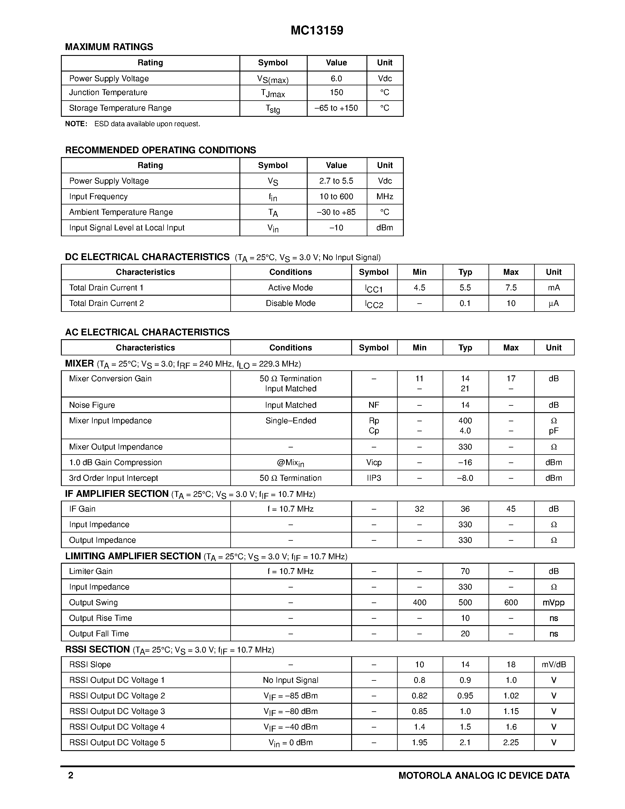 Datasheet MC13159 - WIDEBAND FM IF SUBSYSTEM FOR PHS AND DIGITAL APPLICATIONS page 2