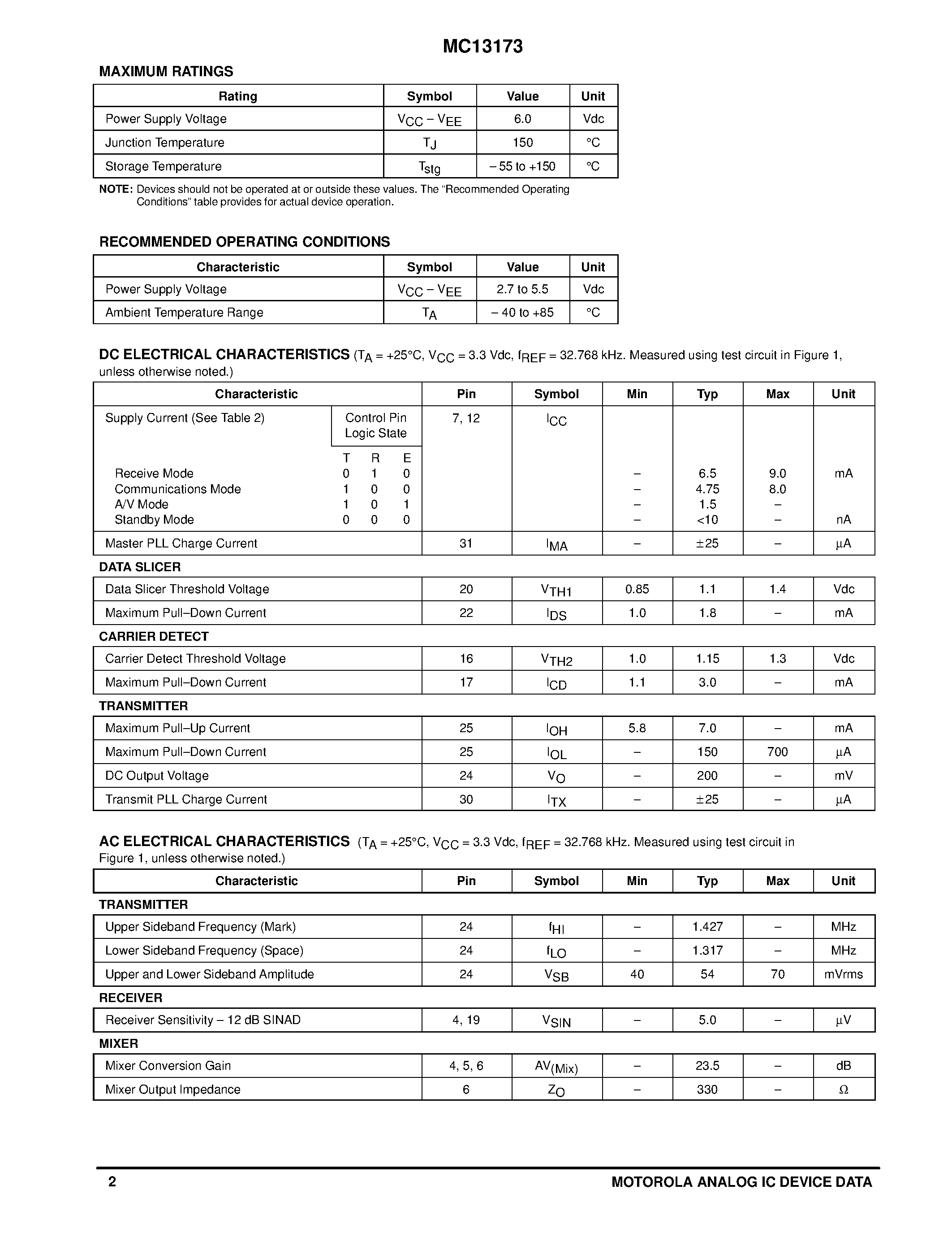 Datasheet MC13173FTB - INFRARED TRANSCEIVER page 2