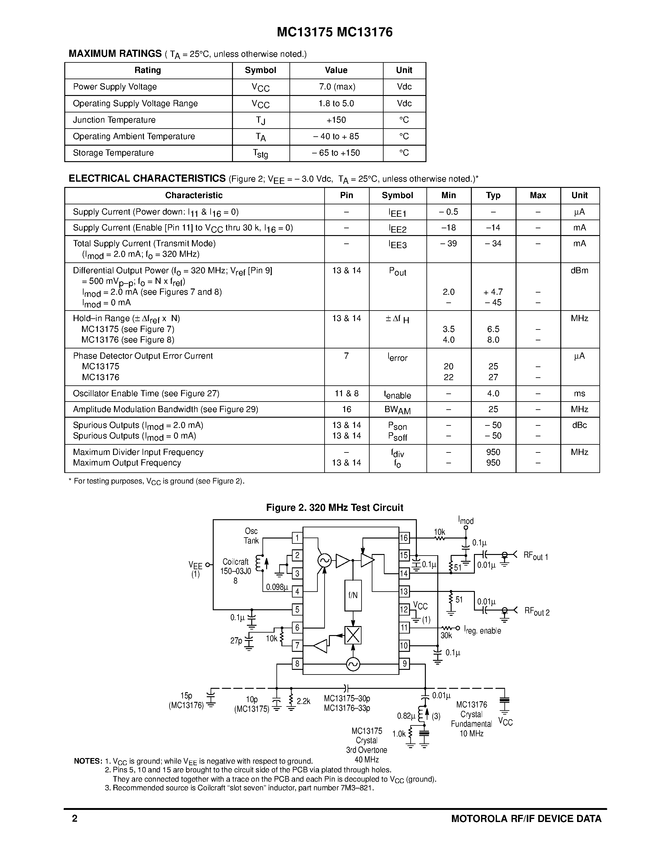 Datasheet MC13175 - UHF FM/AM TRANSMITTER page 2