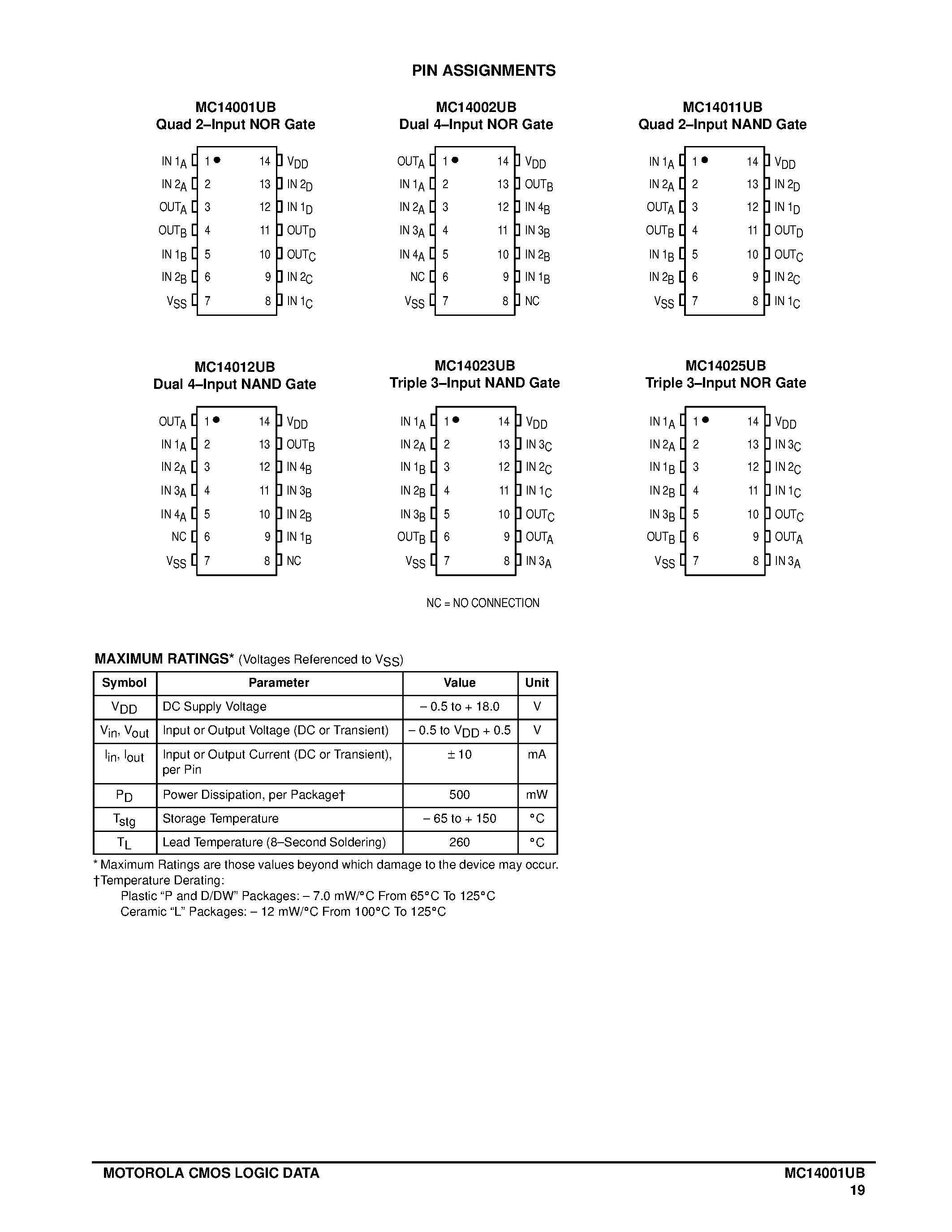 Datasheet MC14001 - B-Suffix Series CMOS Gates page 2