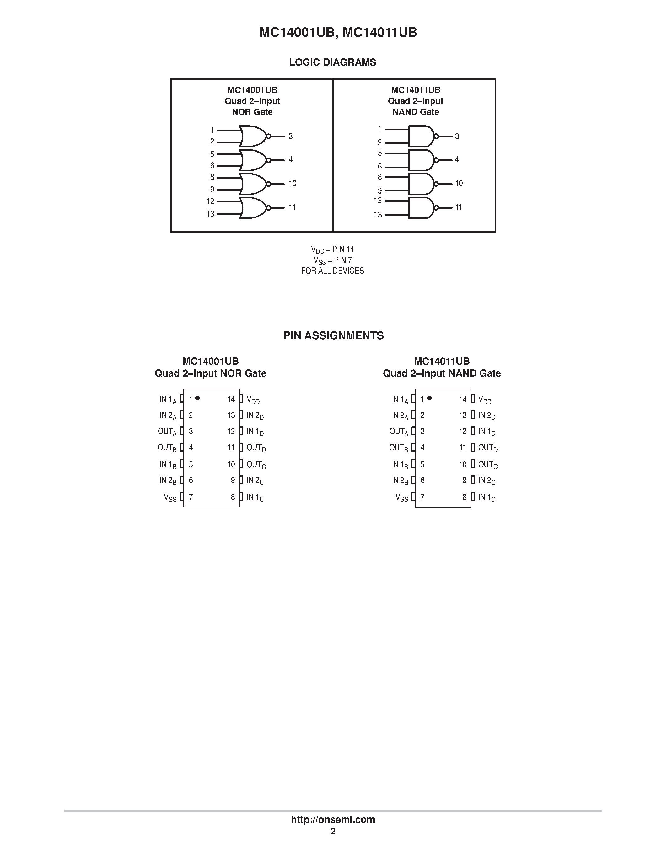 Даташит MC14001UB - UB-Suffix Series CMOS Gates страница 2