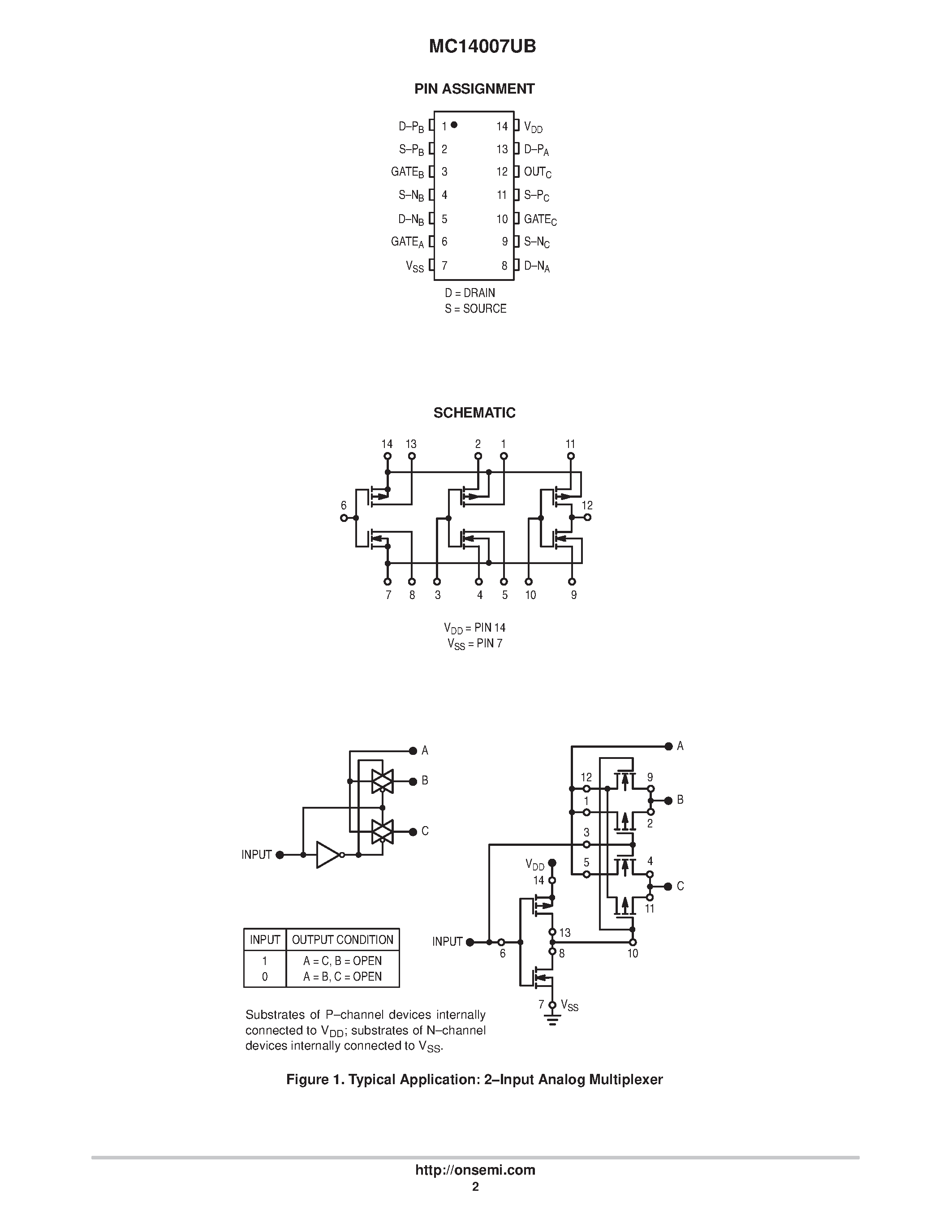 Даташит MC14007 - Dual Complementary Pair Plus Inverter страница 2