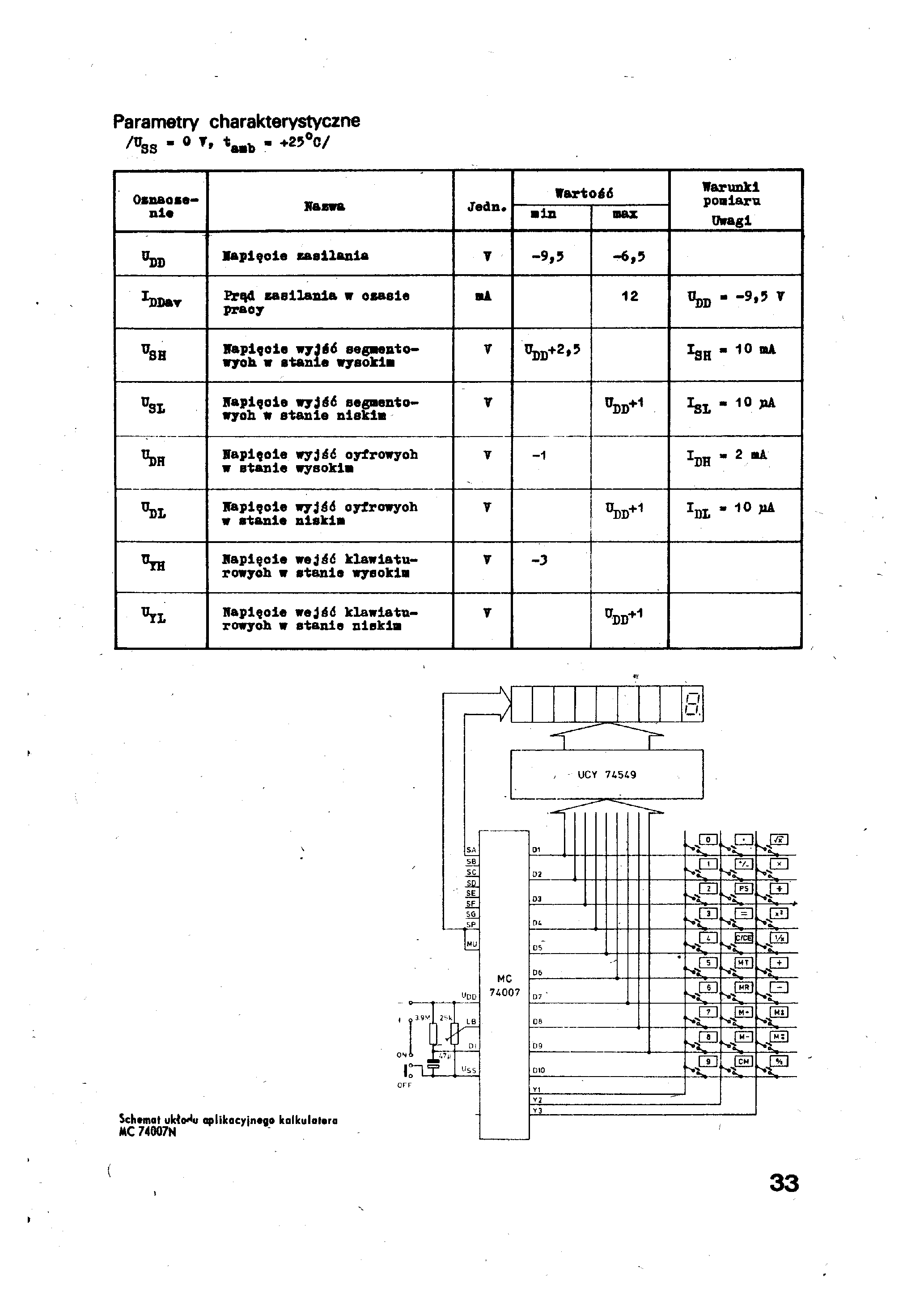 Datasheet MC14007N - MC14005N LED page 2