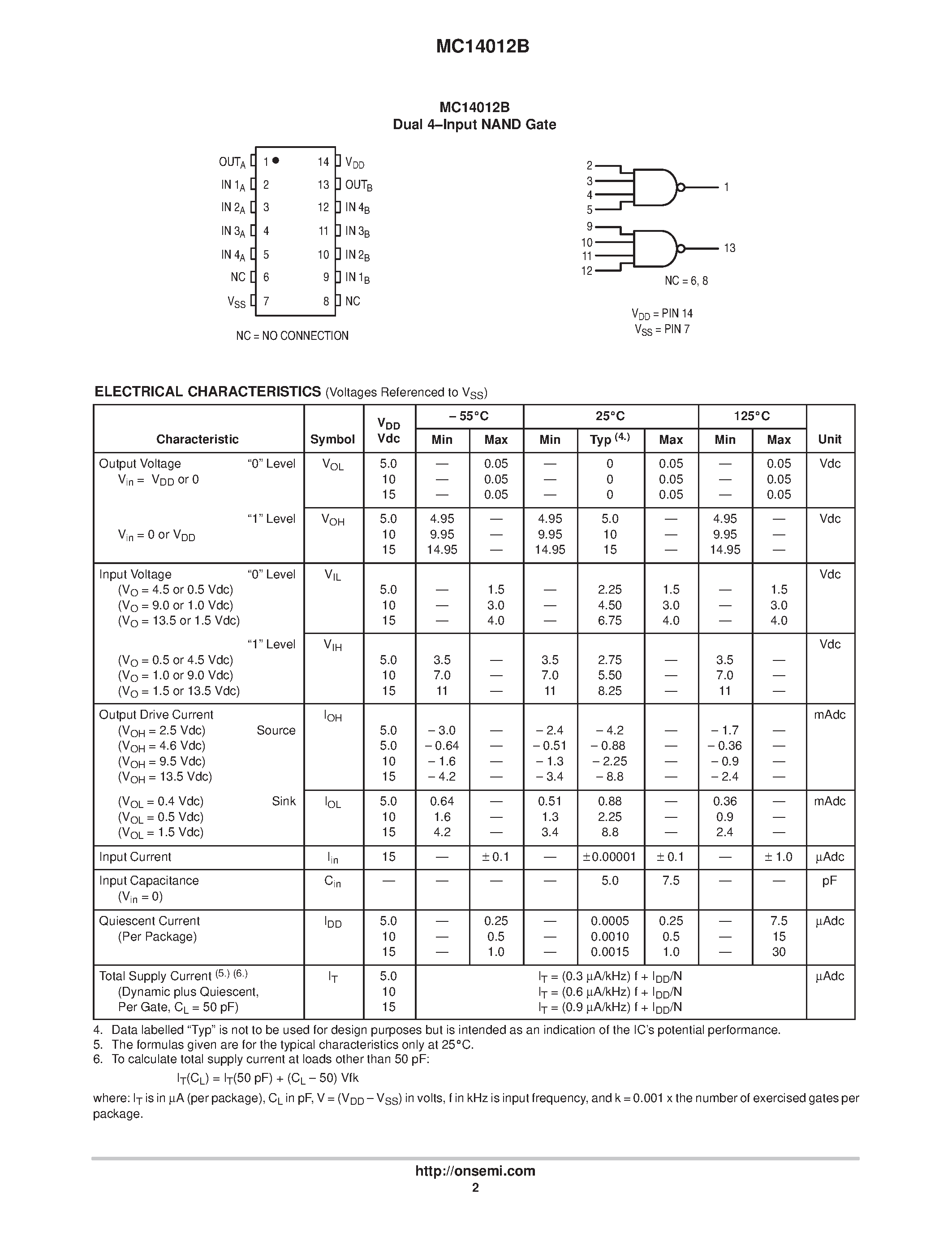 Datasheet MC14012B - B-Suffix Series CMOS Gates page 2