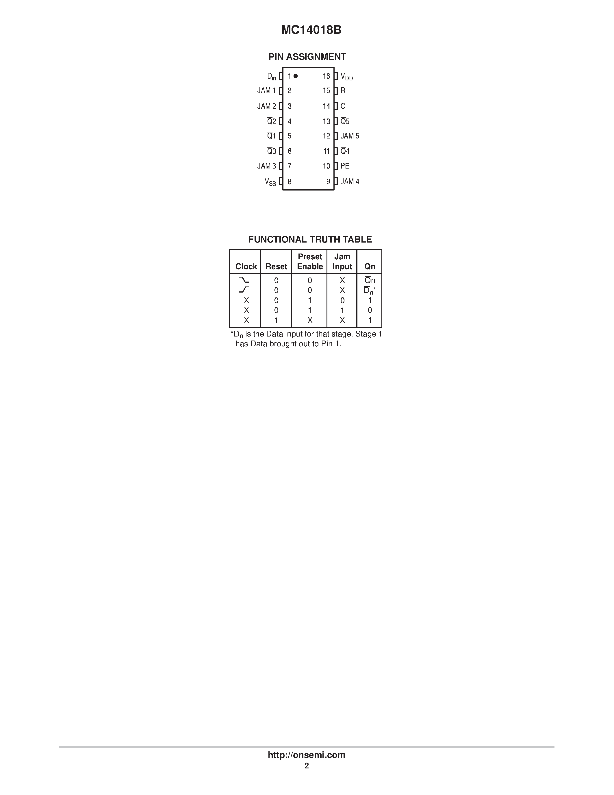 Даташит MC14018B - Presettable Divdie-By-N Counter страница 2