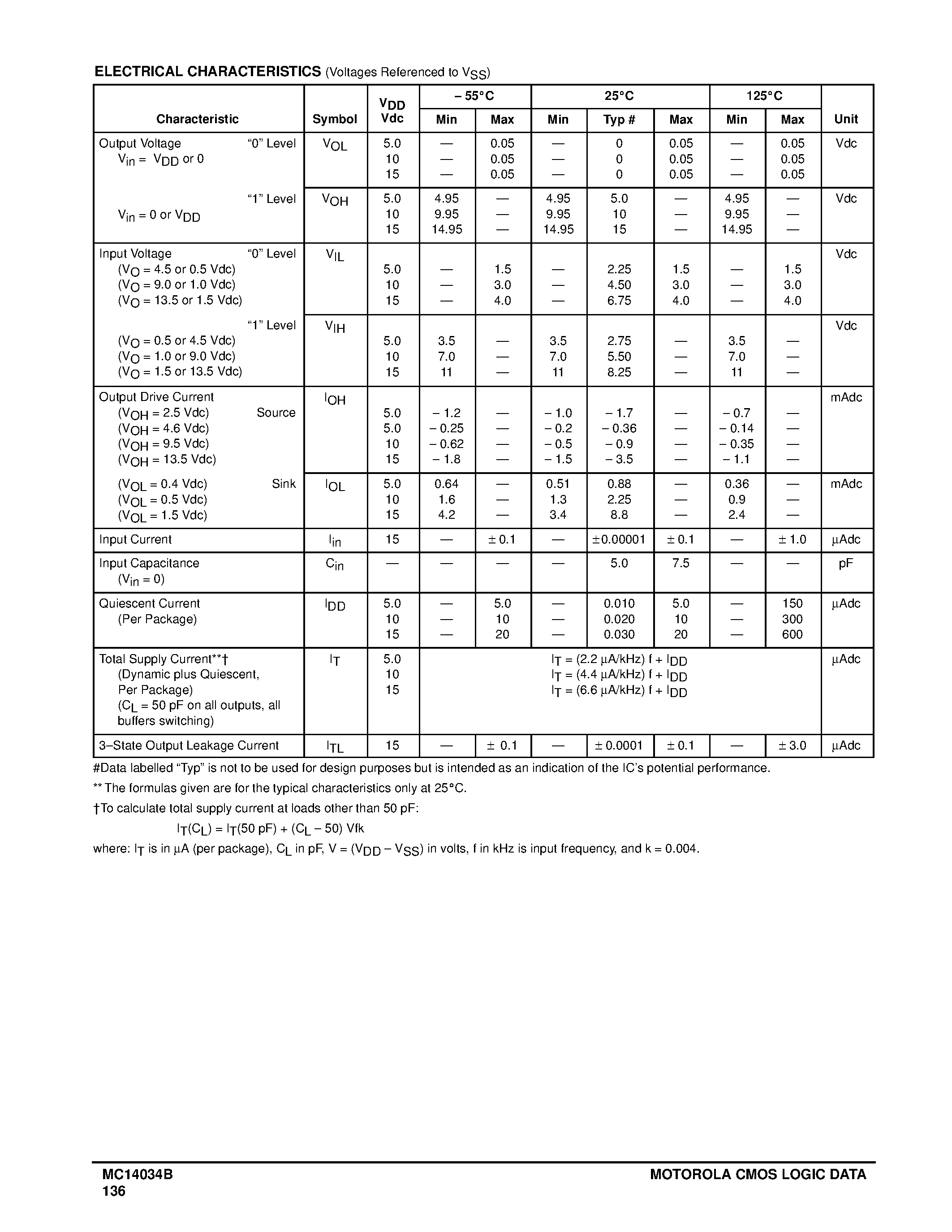 Даташит MC14034 - 8-Bit Universal Bus Register страница 2