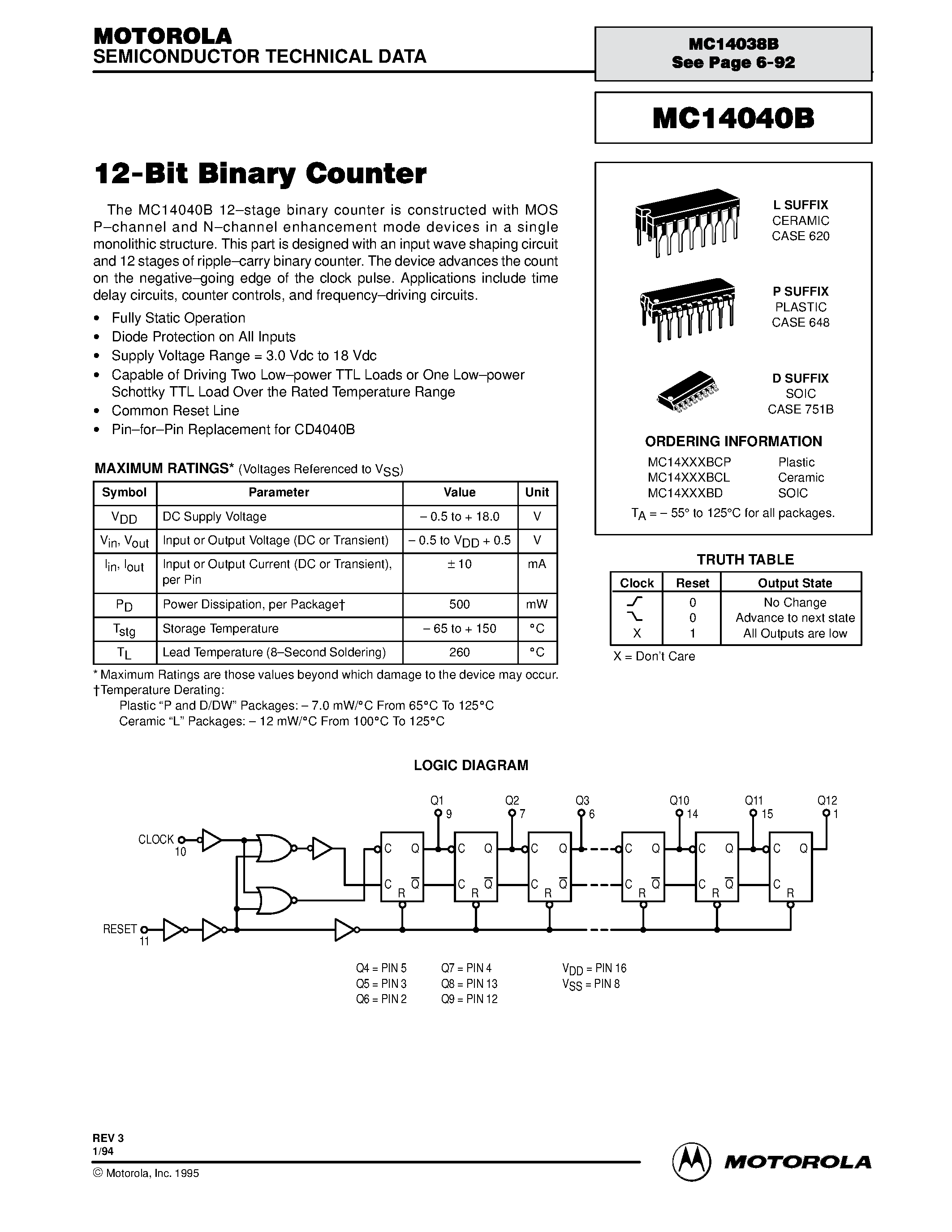 Даташит MC14040BCL - 12-Bit Binary Counter страница 1