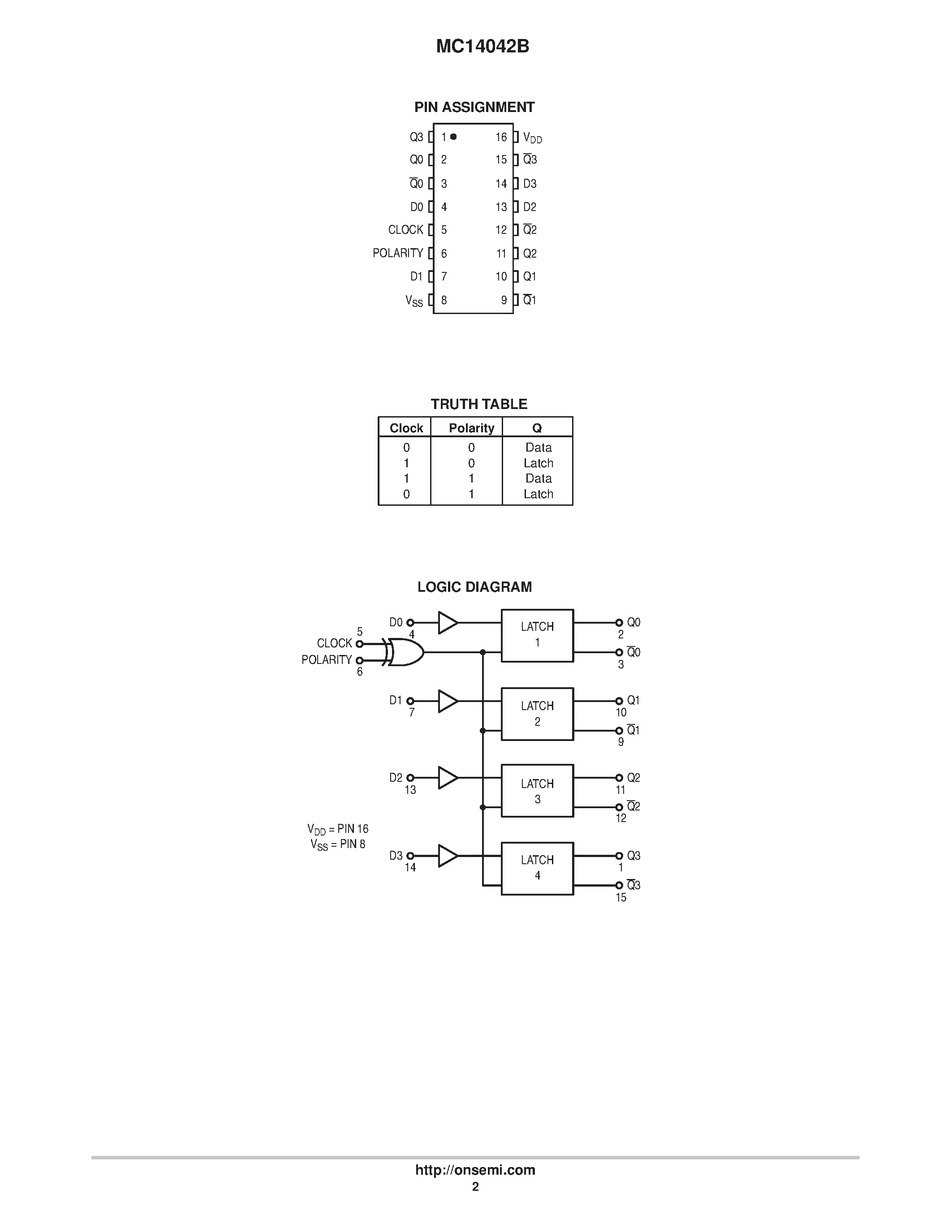 Даташит MC14042BCP - Quad Transparent Latch страница 2