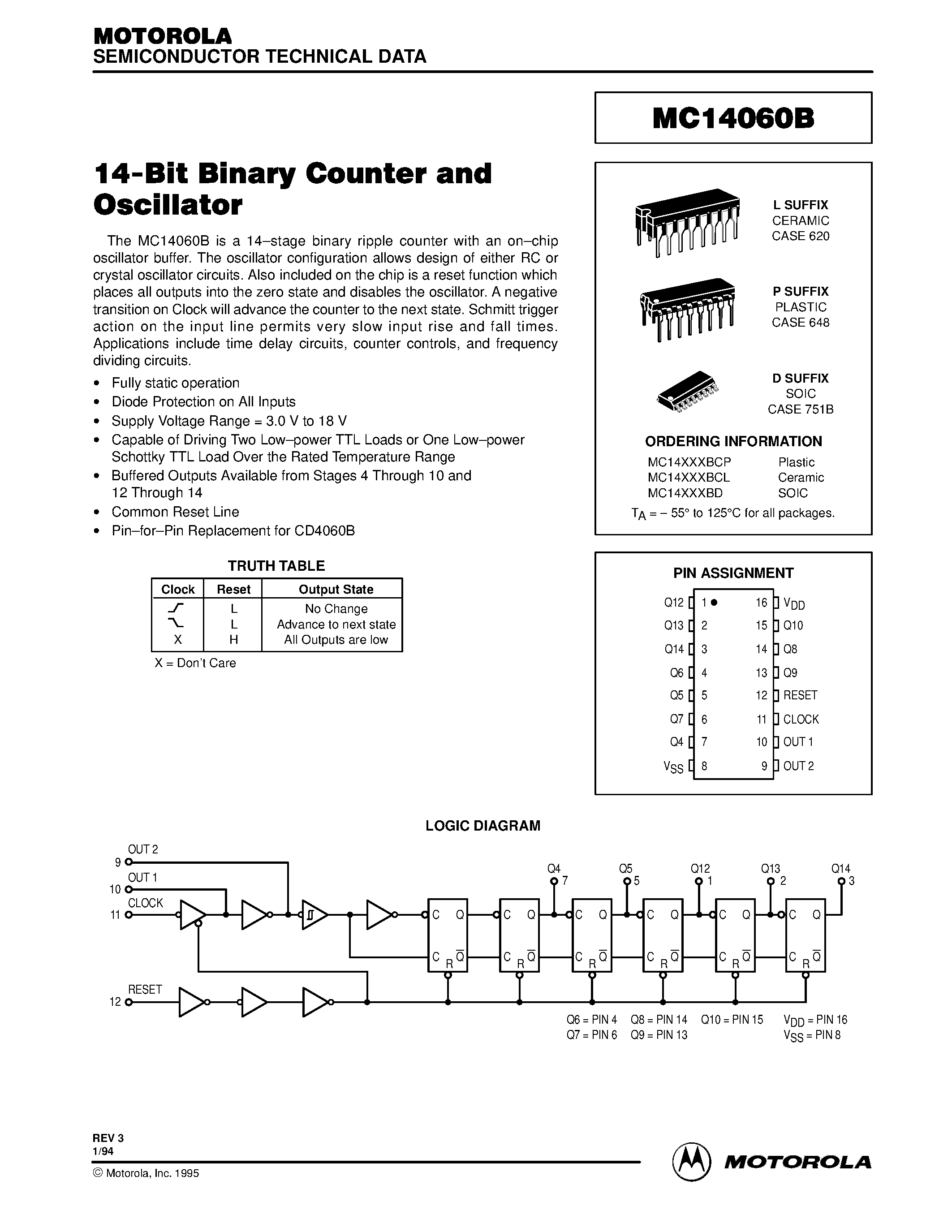 Даташит MC14060BCL - 14-Bit Binary Counter and Osecillator страница 1