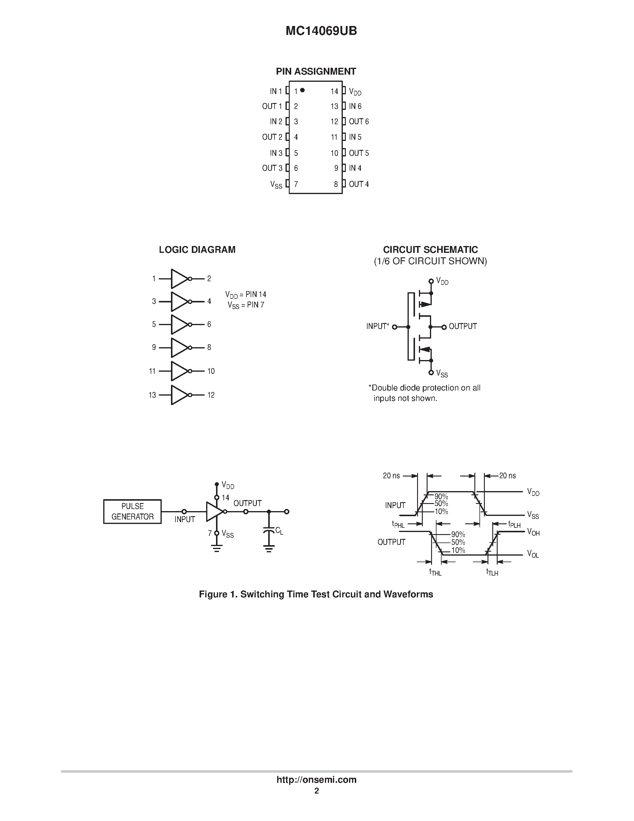 Даташит MC14069 - Hex Inverter страница 2