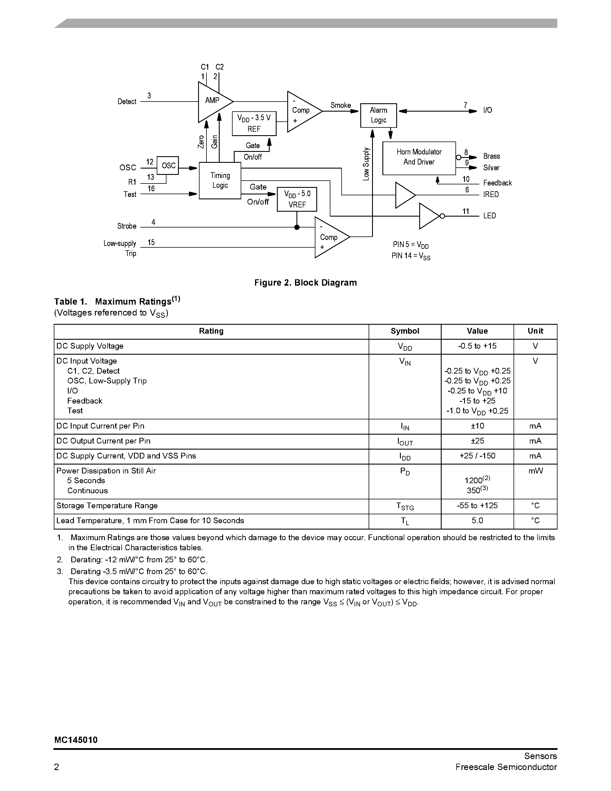 Datasheet MC145010P - Photoelectric Smoke Detector with I/O page 2