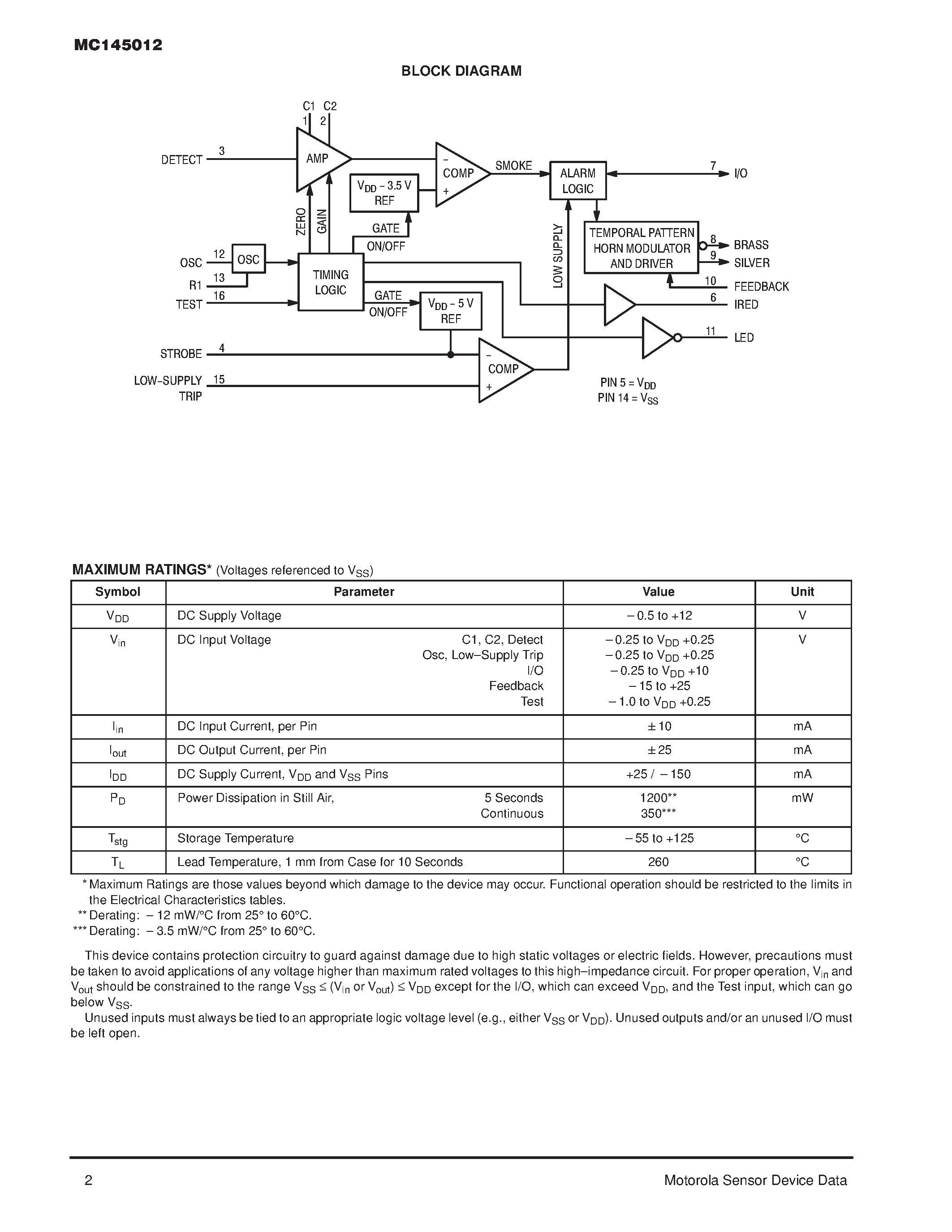 Datasheet MC145012DW - Photoelectic Smoke Detector IC with I/O and Temporal Pattern Horn Driver page 2