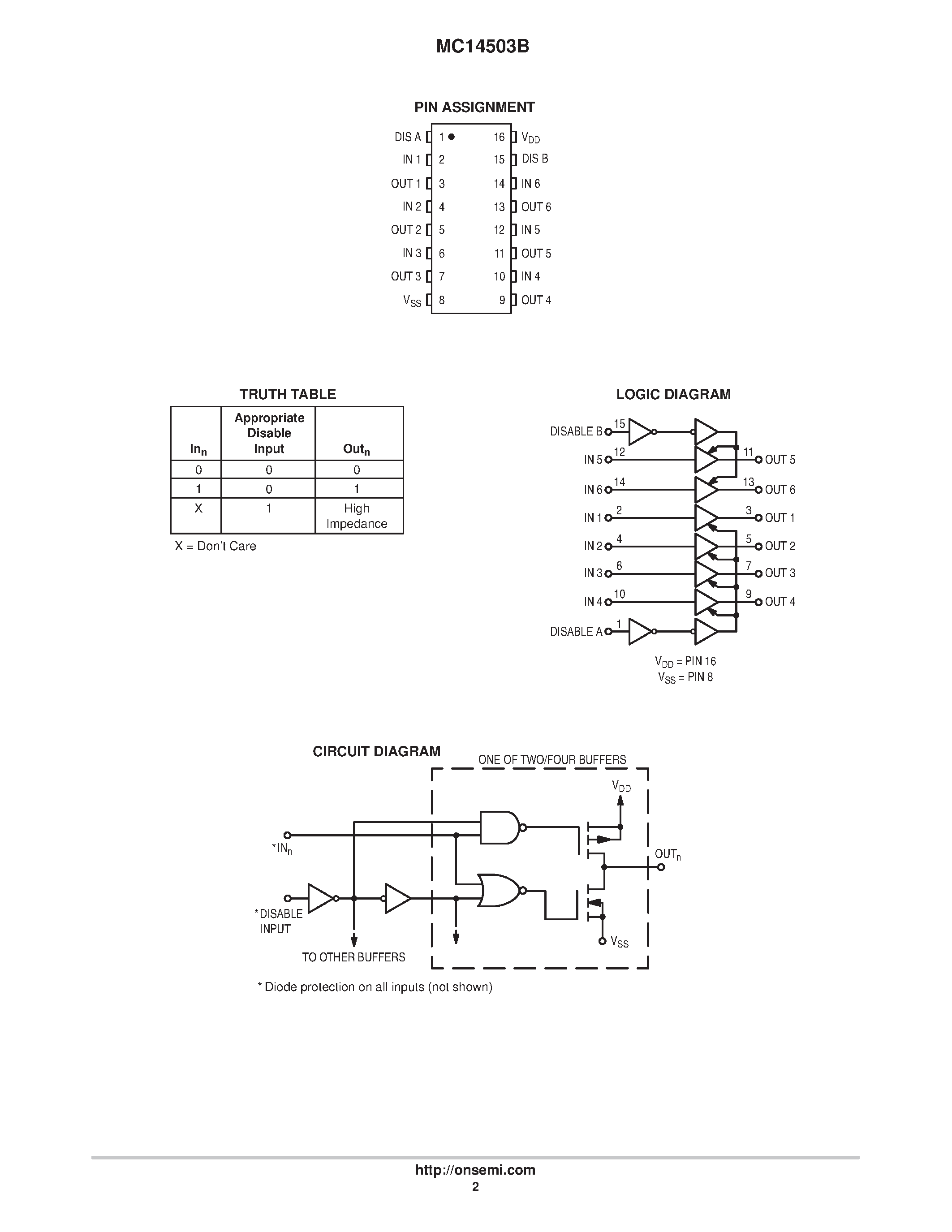 Даташит MC14503BD - Hex Non-Inverting 3-State Buffer страница 2