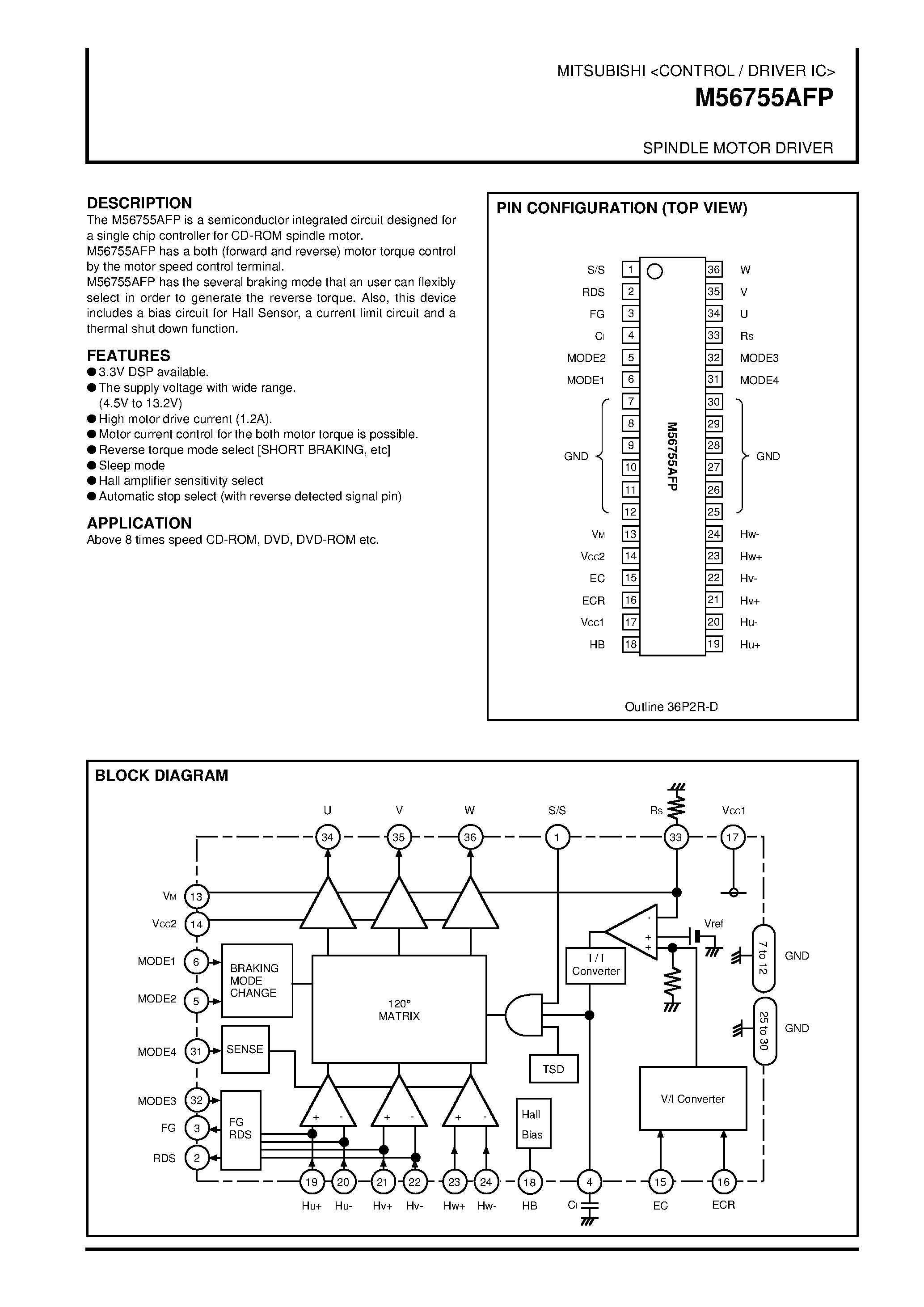 Даташит M56755AFP - SPINDLE MOTOR DRIVER страница 1