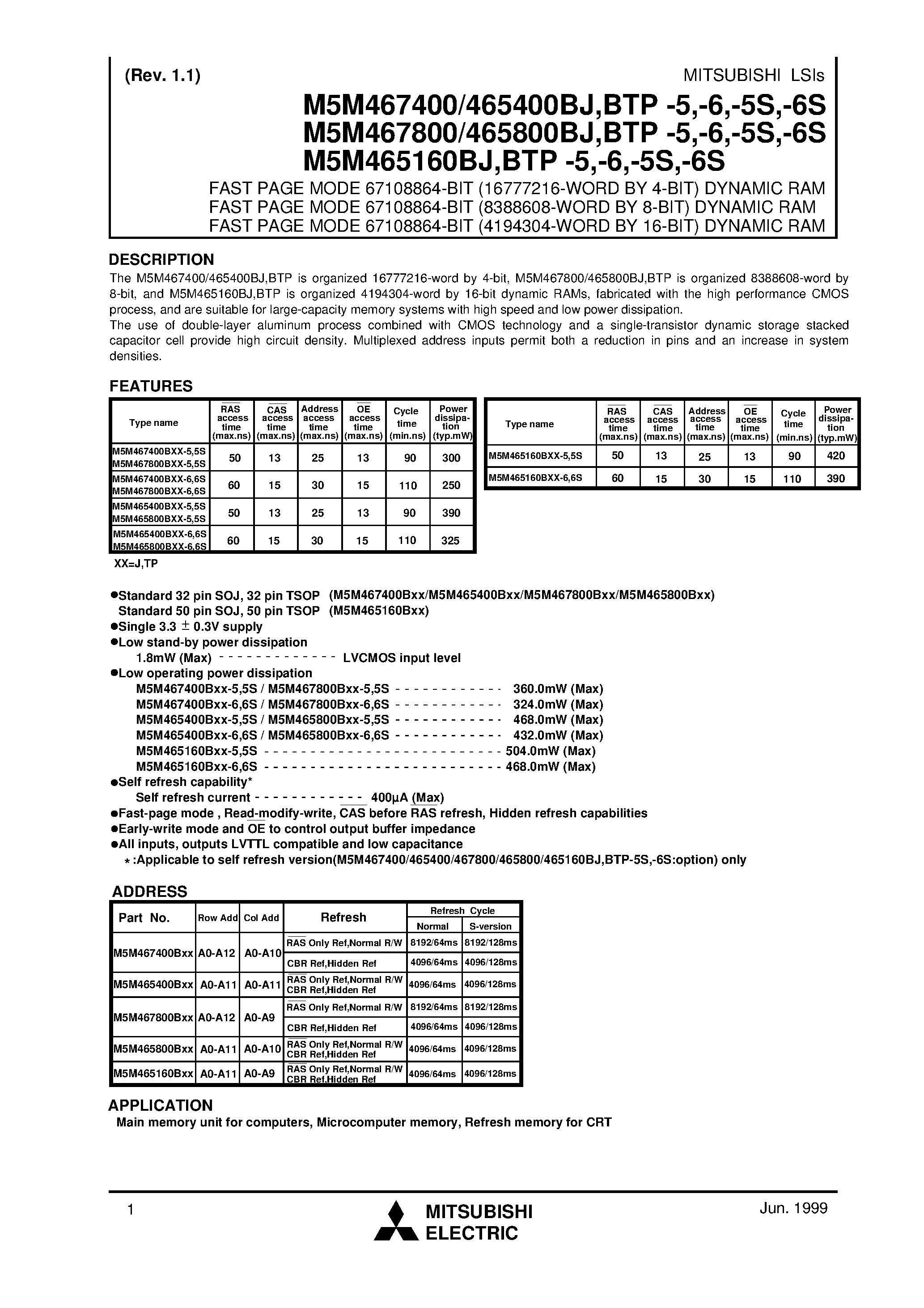 Даташит M5M465400BTP-6 - FAST PAGE MODE 67108864-BIT (16777216-WORD BY 4-BIT) DYNAMIC RAM страница 1